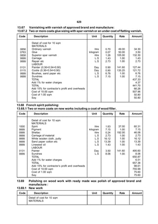 629

13.67 Varnishing with varnish of approved brand and manufacture:
13.67.2 Two or more coats glue sizing with spar varnish or an under coat of flatting varnish.
 Code        Description                                     Unit       Quantity    Rate    Amount

           Detail of cost for 10 sqm
           MATERIALS
  0856     Ordinary varnish                                     litre     0.70      49.00    34.30
  0763     Glue                                            kilogram       0.07      50.00     3.50
  0858     Superior spar varnish                                litre     1.26     105.00   132.30
  9999     Carriage                                             L.S       1.43       1.00     1.43
  9999     Repair etc                                           L.S       2.73       1.00     2.73
           LABOUR
  0131     Painter (0.36+0.54=0.90)                             Day       0.90     141.60   127.44
  0115     Coolie (0.36+0.54=0.90)                              Day       0.90     135.25   121.72
  9999     Brushes, sand paper etc                              L.S       6.76       1.00     6.76
  9999     Sundries                                             L.S       7.15       1.00     7.15
           TOTAL                                                                            437.33
           Add 1% for water charges                                                           4.37
           TOTAL                                                                            441.70
           Add 15% for contractor’s profit and overheads                                     66.26
           Cost of 10.00 sqm                                                                507.96
           Cost of 1.00 sqm                                                                  50.80
           Say                                                                               50.80

13.68 French spirit polishing:
13.68.1 Two or more coats on new works including a coat of wood filler.
 Code        Description                                     Unit       Quantity    Rate    Amount

           Detail of cost for 10 sqm
           MATERIALS
 1000      Spirit                                               litre     1.63      37.00    60.31
 9999      Pigment                                         kilogram       7.15       1.00     7.15
 0999      Shellac                                              litre     0.24     192.00    46.08
 9999      Carriage of material                                 L.S       2.73       1.00     2.73
 9999      White woolen cloth, putty                            L.S      16.12       1.00    16.12
 9999      Sand paper cotton etc                                L.S      13.39       1.00    13.39
 9999      Lineseed oil                                         L.S       1.43       1.00     1.43
           LABOUR
 0131      Painter                                              Day       3.50     141.60   495.60
 9999      Sundries                                             L.S       8.06       1.00     8.06
           TOTAL                                                                            650.87
           Add 1% for water charges                                                           6.51
           TOTAL                                                                            657.38
           Add 15% for contractor’s profit and overheads                                     98.61
           Cost of 10.00 sqm                                                                755.99
           Cost of 1.00 sqm                                                                  75.60
           Say                                                                               75.60

13.69   Polishing on wood work with ready made wax polish of approved brand and
        manufacture :
13.69.1 New work
 Code        Description                                     Unit       Quantity    Rate    Amount
         Detail of cost for 10 sqm
         MATERIALS
 