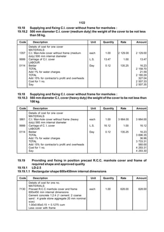 1122
19.18   Supplying and fixing C.I. cover without frame for manholes :
19.18.2 500 mm diameter C.I. cover (medium duty) the weight of the cover to be not less
        than 58 kg.

 Code      Description                                  Unit   Quantity    Rate      Amount
        Details of cost for one cover
        MATERIALS
 1357   C.I. Man-hole cover without frame (medium       each    1.00      2 129.00   2 129.00
        duty) 500 mm internal diameter
 9999   Carriage of C.I. cover                          L.S.   13.47         1.00      13.47
        LABOUR
 0114   Beldar                                          Day     0.12       135.25       16.23
        TOTAL                                                                        2 158.70
        Add 1% for water charges                                                        21.59
        TOTAL                                                                        2 180.29
        Add 15% for contractor’s profit and overheads                                  327.04
        Cost for 1 no.                                                               2 507.33
        Say                                                                          2 507.35


19.18   Supplying and fixing C.I. cover without frame for manholes :
19.18.3 560 mm diameter C.I, cover (heavy duty) the weight of the cover to be not less than
        108 kg.

 Code      Description                                  Unit   Quantity    Rate      Amount
        Details of cost for one cover
        MATERIALS
 3861   C.I. Man-hole cover without frame (heavy        each    1.00      3 664.00   3 664.00
        duty) 560 mm internal diameter
 9999   Carriage of C. I. cover                         L.S.   16.12         1.00      16.12
        LABOUR
 0114   Beldar                                          Day     0.12       135.25       16.23
        TOTAL                                                                        3 696.35
        Add 1% for water charges                                                        36.96
        TOTAL                                                                        3 733.31
        Add 15% for contractor’s profit and overheads                                  560.00
        Cost for 1 no.                                                               4 293.31
        Say                                                                          4 293.30


19.19     Providing and fixing in position precast R.C.C. manhole cover and frame of
          required shape and approved quality
19.19.1 LD-2.5
19.19.1.1 Rectangular shape 600x450mm internal dimensions

 Code      Description                                  Unit   Quantity    Rate      Amount
        Details of cost for one no.
        MATERIALS
 7130   Precast R.C.C manhole cover and frame           each    1.00       628.00     628.00
        600x450 mm internal dimensions
        Cement concrete 1:2:4 (1 cement: 2 coarse
        sand : 4 grade stone aggregate 20 mm nominal
        size)
        1.00x0.85x0.15 = 0.1275 cum
        Less cover with frame
 
