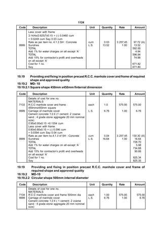 1124
 Code      Description                                  Unit   Quantity    Rate       Amount
        Less cover with frame
        3.14/4x(0.625)2x0.15 = (-) 0.0460 cum
        = 0.0248 cum Say 0.03 cum
        Rate as per item no. 4.1.3 SH : Concrete        cum     0.03      3 257.45    97.72 (A)
 9999   Sundries                                        L.S.   13.52          1.00    13.52
        TOTAL                                                                        592.00
        Add 1% for water charges on all except ‘A’                                     4.94
        TOTAL                                                                        596.94
        Add 15% for contractor’s profit and overheads                                 74.88
        on all except ‘A’
        Cost for 1 no.                                                               671.82
        Say                                                                          671.80


19.19     Providing and fixing in position precast R.C.C. manhole cover and frame of required
          shape and approved quality
19.19.2 MD- 10
19.19.2.1 Square shape 450mm x450mm finternal dimension

 Code      Description                                  Unit   Quantity    Rate       Amount
        Details of cost for one no.
        MATERIALS
 7133   R.C.C manhole cover and frame :                 each    1.0        575.00    575.00
        450mmx450mm square
 9999   Carriage of manhole cover                       L.S.    6.76         1.00      6.76
        Cement concrete 1:2:4 (1 cement: 2 coarse
        sand : 4 grade stone aggregate 20 mm nominal
        size)
        0.95x0.95x0.15 =0.1354 cum
        Less cover with frame
        0.80x0.80x0.15 = (-) 0.096 cum
        = 0.0394 cum Say 0.04 cum
        Rate as per item no.4.1.3 of SH : Concrete      cum     0.04      3 257.45   130.30 (A)
 9999   Sundries                                        L.S.   16.64          1.00     16.64
        TOTAL                                                                         728.70
        Add 1% for water charges on all except ‘A’                                      5.98
        TOTAL                                                                         734.68
        Add 15% for contractor’s profit and overheads                                  90.66
        on all except ‘A’
        Cost for 1 no.                                                               825.34
        Say                                                                          825.35

19.19     Providing and fixing in position precast R.C.C. manhole cover and frame of
          required shape and approved quality
19.19.2 MD-10
19.19.2.2 Circular shape 500mm internal diameter

 Code      Description                                  Unit   Quantity    Rate       Amount
        Details of cost for one no.
        MATERIALS
 7134   R.C.C manhole cover and frame 500mm dia         each    1.00       575.00       575.00
 9999   Carriage of manhole cover                       L.S.    6.76         1.00         6.76
        Cement concrete 1:2:4 ( 1 cement: 2 coarse
        sand : 4 grade stone aggregate 20 mm nominal
        size)
 