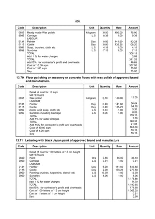 630

 Code        Description                                     Unit      Quantity    Rate    Amount
  0855   Ready made Wax polish                             kilogram      0.50     150.00     75.00
  9999   Carriage                                               L.S      0.39       1.00      0.39
         LABOUR
  0131   Painter                                               Day       0.80     141.60    113.28
  0115   Coolie                                                Day       0.80     135.25    108.20
  9999   Soap, brushes, cloth etc                              L.S       4.16       1.00      4.16
  9999   Sundries                                              L.S       7.15       1.00      7.15
         TOTAL                                                                              308.18
         Add 1 % for water charges                                                            3.08
         TOTAL                                                                              311.26
         Add15% for contractor’s profit and overheads                                        46.69
         Cost of 10.00 sqm                                                                  357.95
         Cost of 1.00 sqm                                                                    35.80
         Say                                                                                 35.80

13.70 Floor polishing on masonry or concrete floors with wax polish of approved brand
      and manufacture.
 Code        Description                                     Unit      Quantity    Rate    Amount

          Detail of cost for 10 sqm
          MATERIALS
  0855    Wax polish                                       kilogram      0.10     150.00     15.00
          LABOUR
  0131    Painter                                              Day       0.40     141.60     56.64
  0115    Coolie                                               Day       0.40     135.25     54.10
  9999    Acetic acid soap, cloth etc                          L.S       5.33       1.00      5.33
  9999    Sundries including Carriage                          L.S       8.06       1.00      8.06
          TOTAL                                                                             139.13
          Add 1% for water charges                                                            1.39
          TOTAL                                                                             140.52
          Add 15% for contractor’s profit and overheads                                      21.08
          Cost of 10.00 sqm                                                                 161.60
          Cost of 1.00 sqm                                                                   16.16
          Say                                                                                16.15

13.71 Lettering with black Japan paint of approved brand and manufacture

 Code        Description                                     Unit      Quantity    Rate    Amount

          Detail of cost for 100 letters of 15 cm height
          MATERIALS
  0829    Paint                                                litre     0.56      65.00     36.40
  9999    Carriage                                             L.S       0.91       1.00      0.91
          LABOUR
  0131    Painter                                              Day       6.00     141.60     849.60
  0115    Coolie                                               Day       2.00     135.25     270.50
  9999    Painting brushes, turpentine, stencil etc            L.S      13.39       1.00      13.39
  9999    Sundries                                             L.S       8.06       1.00       8.06
          TOTAL                                                                            1.178.86
          Add 1 % for water charges                                                           11.79
          TOTAL                                                                            1.190.65
          Add15% for contractor’s profit and overheads                                       178.60
          Cost of 100 letters of 15 cm height                                              1.369.25
          Cost of 1 letters of 1 cm height                                                     0.91
          Say                                                                                  0.90
 