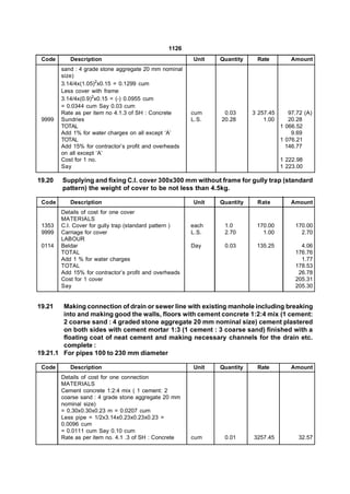 1126
 Code      Description                                  Unit   Quantity    Rate          Amount
        sand : 4 grade stone aggregate 20 mm nominal
        size)
        3.14/4x(1.05)2x0.15 = 0.1299 cum
        Less cover with frame
        3.14/4x(0.9)2x0.15 = (-) 0.0955 cum
        = 0.0344 cum Say 0.03 cum
        Rate as per item no 4.1.3 of SH : Concrete      cum     0.03      3 257.45      97.72 (A)
 9999   Sundries                                        L.S.   20.28          1.00      20.28
        TOTAL                                                                        1 066.52
        Add 1% for water charges on all except ‘A’                                       9.69
        TOTAL                                                                        1 076.21
        Add 15% for contractor’s profit and overheads                                  146.77
        on all except ‘A’
        Cost for 1 no.                                                               1 222.98
        Say                                                                          1 223.00

19.20   Supplying and fixing C.I. cover 300x300 mm without frame for gully trap (standard
        pattern) the weight of cover to be not less than 4.5kg.

 Code      Description                                  Unit   Quantity    Rate          Amount
        Details of cost for one cover
        MATERIALS
 1353   C.I. Cover for gully trap (standard pattern )   each    1.0        170.00         170.00
 9999   Carriage for cover                              L.S.    2.70         1.00           2.70
        LABOUR
 0114   Beldar                                          Day     0.03       135.25           4.06
        TOTAL                                                                             176.76
        Add 1 % for water charges                                                           1.77
        TOTAL                                                                             178.53
        Add 15% for contractor’s profit and overheads                                      26.78
        Cost for 1 cover                                                                  205.31
        Say                                                                               205.30


19.21   Making connection of drain or sewer line with existing manhole including breaking
        into and making good the walls, floors with cement concrete 1:2:4 mix (1 cement:
        2 coarse sand : 4 graded stone aggregate 20 mm nominal size) cement plastered
        on both sides with cement mortar 1:3 (1 cement : 3 coarse sand) finished with a
        floating coat of neat cement and making necessary channels for the drain etc.
        complete :
19.21.1 For pipes 100 to 230 mm diameter

 Code      Description                                  Unit   Quantity    Rate          Amount
        Details of cost for one connection
        MATERIALS
        Cement concrete 1:2:4 mix ( 1 cement: 2
        coarse sand : 4 grade stone aggregate 20 mm
        nominal size)
        = 0.30x0.30x0.23 m = 0.0207 cum
        Less pipe = 1/2x3.14x0.23x0.23x0.23 =
        0.0096 cum
        = 0.0111 cum Say 0.10 cum
        Rate as per item no. 4.1 .3 of SH : Concrete    cum     0.01      3257.45          32.57
 