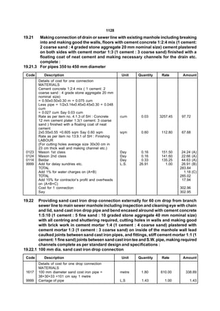 1128
19.21   Making connection of drain or sewer line with existing manhole including breaking
        into and making good the walls, floors with cement concrete 1:2:4 mix (1 cement:
        2 coarse sand : 4 graded stone aggregate 20 mm nominal size) cement plastered
        on both sides with cement mortar 1:3 (1 cement : 3 coarse sand) finished with a
        floating coat of neat cement and making necessary channels for the drain etc.
        complete :
19.21.3 For pipes 350 to 450 mm diameter

 Code      Description                                   Unit    Quantity    Rate      Amount
        Details of cost for one connection
        MATERIALS
        Cement concrete 1:2:4 mix ( 1 cement: 2
        coarse sand : 4 grade stone aggregate 20 mm
        nominal size)
        = 0.50x0.50x0.30 m = 0.075 cum
        Less pipe = 1/2x3.14x0.45x0.45x0.30 = 0.048
        cum
        = 0.027 cum Say 0.03 cum
        Rate as per item no. 4.1.3 of SH : Concrete      cum      0.03      3257.45    97.72
        12 mm cement plater 1:3(1 cement: 3 coarse
        sand ) finished with a floating coat of neat
        cement
        2x0.55x0.55 =0.605 sqm Say 0.60 sqm              sqm      0.60       112.80    67.68
        Rate as per item no 13.9.1 of SH : Finishing
        LABOUR
        (For cutting holes average size 30x30 cm in
        23 cm thick wall and making channel etc.)
 0123   Mason 1st class                                  Day      0.16       151.50    24.24 (A)
 0124   Mason 2nd class                                  Day      0.16       141.60    22.66 (A)
 0114   Beldar                                           Day      0.33       135.25    44.63 (A)
 9999   Add for delay sundries etc.                      L.S.    26.91         1.00    26.91 (B)
        TOTAL                                                                         283.84
        Add 1% for water charges on (A+B)                                               1.18 (C)
        TOTAL                                                                         285.02
        Add 15% for contractor’s profit and overheads                                  17.94
        on (A+B+C)
        Cost for 1 connection                                                         302.96
        Say                                                                           302.95

19.22   Providing sand cast iron drop connection externally for 60 cm drop from branch
        sewer line to main sewer manhole including inspection and cleaning eye with chain
        and lid, sand cast iron drop pipe and bend encased alround with cement concrete
        1:5:10 (1 cement : 5 fine sand : 10 graded stone aggregate 40 mm nominal size)
        with all centring and shuttering required, cutting holes in walls and making good
        with brick work in cement mortar 1:4 (1 cement : 4 coarse sand) plastered with
        cement mortar 1:3 (1 cement : 3 coarse sand) on inside of the manhole wall lead
        caulked joints between sand cast iron pipes, and fittings, stiff cement mortar 1:1 (1
        cement: 1 fine sand) joints between sand cast iron tee and S.W. pipe, making required
        channels complete as per standard design and specifications :
19.22.1 100 mm dia. sand cast iron drop connection
 Code      Description                                   Unit    Quantity    Rate      Amount
        Details of cost for one drop connection
        MATERIALS
 1617   100 mm diameter sand cost iron pipe =            metre    1.80      610.00       338.89
        38+30+33 =101 cm say 1 metre
 9999   Carriage of pipe                                 L.S      1.43        1.00         1.43
 