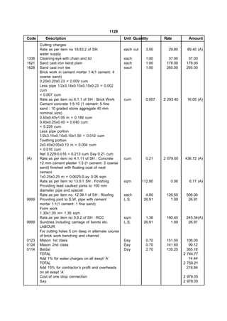 1129
Code      Description                                    Unit Quantity        Rate         Amount
       Cutting charges
       Rate as per item no 18.83.2 of SH:                each cut     3.00      29.80      89.40 (A)
       water supply
1336   Cleaning eye with chain and lid                   each         1.00      37.00      37.00
1621   Sand cast iron bend plain                         each         1.00     178.00     178.00
1628   Sand cast iron tee                                each         1.00     265.00     265.00
       Brick work in cement mortar 1:4(1 cement: 4
       coarse sand)
       0.20x0.20x0.23 = 0.009 cum
       Less pipe 1/2x3.14x0.10x0.10x0.23 = 0.002
       cum
       = 0.007 cum
       Rate as per item no 6.1.1 of SH : Brick Work      cum          0.007   2 293.40     16.05 (A)
       Cement concrete 1:5:10 (1 cement: 5 fine
       sand : 10 graded stone aggregate 40 mm
       nominal size)
       0.40x0.45x1.05 m = 0.189 cum
       0.40x0.25x0.40 = 0.040 cum
       = 0.229 cum
       Less pipe portion
       1/2x3.14x0.10x0.10x1.50 = 0.012 cum
       Toothing portion
       2x0.40x0.05x0.10 m = 0.004 cum
       = 0.016 cum
       Net 0.229-0.016 = 0.213 cum Say 0.21 cum
(A)    Rate as per item no 4.1.11 of SH : Concrete       cum          0.21    2 079.60    436.72 (A)
       12 mm cement plaster 1:3 (1 cement: 3 coarse
       sand) finished with floating coat of neat
       cement
       1x0.25x0.25 m = 0.0625-S.ay 0.06 sqm
       Rate as per item no 13.9.1 SH : Finishing         sqm        112.80       0.06       6.77 (A)
       Providing lead caulked joints to 100 mm
       diameter pipe and special
       Rate as per item no. 12.39.1 of SH : Roofing      each         4.00     126.50     506.00
9999   Providing joint to S.W. pipe with cement          L.S.        26.91       1.00      26.91
       mortar 1:1(1 cement: 1 fine sand)
       Form work
       1.30x1.05 m= 1.36 sqm
       Rate as per item no 5.9.2 of SH : RCC             sqm          1.36     180.40     245.34(A)
9999   Sundries including carriage of bends etc.         L.S.        26.91       1.00      26.91
       LABOUR
       For cutting holes 5 cm deep in alternate course
       of brick work benching and channel
0123   Mason 1st class                                   Day          0.70     151.50      106.05
0124   Mason 2nd class                                   Day          0.70     141.60       99.12
0114   Beldar                                            Day          2.70     135.25      365.18
       TOTAL                                                                             2 744.77
       Add 1% for water charges on all exept ‘A’                                            14.44
       TOTAL                                                                             2 759.21
       Add 15% for contractor’s profit and overheads                                       218.84
       on all exept ‘A’
       Cost of one drop connection                                                       2 978.05
       Say                                                                               2 978.05
 
