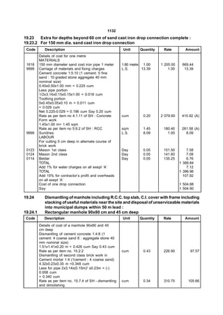1132
19.23   Extra for depths beyond 60 cm of sand cast iron drop connection complete :
19.23.2 For 150 mm dia. sand cast iron drop connection
 Code        Description                                    Unit      Quantity    Rate         Amount
          Details of cost for one metre
          MATERIALS
 1618     150 mm diameter sand cost iron pipe 1 meter       1.80 metre 1.00      1 205.00    669.44
 9999     Carriage of materials and fixing charges          L.S.       13.39         1.00     13.39
          Cement concrete 1:5:10 (1 cement: 5 fine
          sand : 10 graded stone aggregate 40 mm
          nominal size)
          0.45x0.50x1.00 mm = 0.225 cum
          Less pipe portion
          1/2x3.14x0.15x0.15x1.00 = 0.018 cum
          Toothing portion
          5x0.45x0.05x0.10 m = 0.011 cum
          = 0.029 cum
          Net 0.225-0.029 = 0.196 cum Say 0.20 cum
          Rate as per item no 4.1.11 of SH : Concrete       cum         0.20     2 079.60    415.92 (A)
          Form work
          1.45x1.00 m= 1.45 sqm
          Rate as per item no 5.9.2 of SH : RCC             sqm         1.45      180.40     261.58 (A)
 9999     Sundries                                          L.S.        8.09        1.00       8.09
          LABOUR
          For cutting 5 cm deep in alternate course of
          brick work
 0123     Mason 1st class                                   Day         0.05      151.50        7.58
 0124     Mason 2nd class                                   Day         0.05      141.60        7.08
 0114     Beldar                                            Day         0.05      135.25        6.76
          TOTAL                                                                             1 389.84
          Add 1% for water charges on all exept ‘A’                                             7.12
          TOTAL                                                                             1 396.96
          Add 15% for contractor’s profit and overheads                                       107.92
          on all exept ‘A’
          Cost of one drop connection                                                       1 504.88
          Say                                                                               1 504.90

19.24        Dismantling of manhole including R.C.C. top slab, C.I. cover with frame including
             stacking of useful materials near the site and disposal of unserviceable materials
             into municipal dumps within 50 m lead :
19.24.1      Rectangular manhole 90x80 cm and 45 cm deep
 Code        Description                                    Unit      Quantity    Rate         Amount
          Details of cost of a manhole 90x80 and 45
          cm deep
          Dismantling of cement concrete 1:4:8 (1
          cement: 4 coarse sand 8 : aggregate stone 40
          mm nominal size)
          1.51x1.41x0.20 m = 0.426 cum Say 0.43 cum
          Rate as per item no. 15.2.2                       cum         0.43      226.90          97.57
          Dismantling of second class brick work in
          Cement mortar 1:4 (1cement : 4 coarse sand)
          4.32x0.23x0.35 m =0.348 cum
          Less for pipe 2x3.14x(0.15m)2 x0.23m = (-)
          0.008 cum
          = 0.340 cum
          Rate as per item no. 15.7.4 of SH -.dismantling   cum         0.34      310.75         105.66
          and dimolishing
 