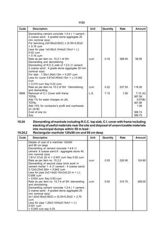 1133

 Code        Description                                   Unit   Quantity   Rate      Amount
          Dismantling cement concrete 1:2:4 ( 1 cement :
          2 coarse sand : 4 graded stone aggregate 20
          mm nominal size)
          For benching 2x0.90x(0.80/2) x (0.30+0.20)/2
          = 0.18 cum
          Less for pipe 1x0.90x3.14/4x(0.15m)2 = (-)
          0.02 cum
          = 0.16 cum
          Rate as per item no. 15.2.1 of SH:               cum     0.16      368.45    58.95
          Dismantling and demolishing
          Dismantling of R.C.C slab of 1:2:4 (1 cement:
          2 coarse sand : 4 grade stone aggregate 20 mm
          nominal size)
          For slab : 1.36x1.26x0.15m = 0.257 cum
          Less for cover 0.61x0.455x0.15m = (-) 0.042
          cum
          = 0.215 cum Say 0.22 cum
          Rate as per item no 15.3 of SH : Demolishing     cum     0.22      537.55   118.26
          and dismantling
 9999     Removal of C.I. Cover with frame                 L.S.    7.15        1.00    7.15 (A)
          TOTAL                                                                       387.59
          Add 1% for water charges on (A)                                               0.07(B)
          TOTAL                                                                       387.66
          Add 15% for contractor’s profit and overheads                                 1.08
          on (A+B)
          Cost of one no                                                              388.74
          Say                                                                         388.75

19.24        Dismantling of manhole including R.C.C. top slab, C.I. cover with frame including
             stacking of useful materials near the site and disposal of unserviceable materials
             into municipal dumps within 50 m lead :
19.24.2      Rectangular manhole 120x90 cm and 90 cm deep
 Code        Description                                   Unit   Quantity   Rate      Amount
          Details of cost of a manhole 120x90
          and 90 cm deep
          Dismantling of cement concrete 1:4:8 (1
          cement: 4 coarse sand 8 : aggregate stone 40
          mm nominal size)
          1.81x1.51x0 20 m = 0.547 cum Say 0.55 cum
          Rate as per item no. 15.2.2                      cum     0.55      226.90      124.80
          Dismantling of second class brick work in
          cement mortar 1 :4 (1 cement : 4 coarse sand)
          5.12x0.23x0.30m = 0.942 cum
          Less for pipe 2x3.14x(0.15m)2x0.23 m = (-)
          0.008 cum
          = 0.934 cum Say 0.93 cum
          Rate as per item no. 15.7.4 of SH :dismantling   cum     0.93      310.75      289.00
          and dimolishing
          Dismantling cement concrete 1:2:4 ( 1 cement :
          2 coarse sand : 4 graded stone aggregate 20
          mm nominal size)
          2x1.20x0.90x(0.80/2) x (0.30+0.20)/2 = 2.70
          cum
          Less for pipe 1.20x3.14/4x(0.15m)2 = (-)
          0.021 cum
          = 0.249 cum say 0.25
 