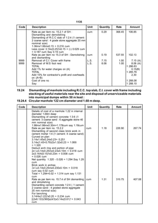 1135
 Code     Description                                     Unit   Quantity   Rate       Amount
          Rate as per item no. 15.2.1 of SH :             cum     0.29      368.45    106.85
          Dismantling and demolishing
          Dismantling of R.C.C slab of 1:2:4 (1 cement:
          2 coarse sand : 4 grade stone aggregate 20 mm
          nominal size)
          1.36mx1.06mx0.15 = 0.216 cum
          Less cover 3.14x(0.25)2x0.15 = (-) 0.029 cum
          = 0.187 cum Say 0.19 cum
          Rate as per item no 15.3 of SH : Demolishing    cum     0.19      537.55    102.13
          and dismantling
 9999     Removal of C.I. Cover with frame                L.S.    7.15        1.00       7.15 (A)
 9999     Removal of M.S foot rest                        L.S.    8.06        1.00       8.06 (A)
          TOTAL                                                                      1 286.63
          Add 1% for water charges on (A)                                                0.15(B)
          TOTAL                                                                      1 285.78
          Add 15% for contractor’s profit and overheads                                  2.30
          on (A+B)
          Cost of one no                                                             1 288.08
          Say                                                                        1 288.10

19.24   Dismantling of manhole including R.C.C. top slab, C.I. cover with frame including
        stacking of useful materials near the site and disposal of unserviceable materials
        into municipal dumps within 50 m lead :
19.24.4 Circular manhole 122 cm diameter and 1.68 m deep.

 Code     Description                                     Unit   Quantity   Rate         Amount
          Details of cost of a manhole 1.22 in internal
          diameter 1.68m deep
          Dismantling of cement concrete 1:3:6 (1
          cement: 3 coarse sand : 6 aggregate stone 40
          mm nominal size)
          1.98mx1.98mx0.30m=1.178cum say 1.18cum
          Rate as per item no. 15.2.2                   cum       1.18      226.90        267.74
          Dismantling of second class brick work in
          cement mortar 1:4 (1 cement: 4 coarse sand)
          Curved on plan
          3.14x1.45x0.24x0.23= 0.251
          3.14x(1.45+0.79)/2x1.32x0.23 = 1.069
          = 1.320
          Deduct arch ring and portion of pipe
          2x½x3.14x0.25mx0.23x0.10m = 0.018 cum
          2x3.14/4(0.15)2x0.23m = 0.008 cum
          = 0.026 cum
          Net quantity 1.320 - 0.026 = 1.294 Say 1.29
          cum
          Brick work in arches
          2x½x3.14x0.25mx0.230x0.10m = 0.018
          cum say 0.02 cum
          Total = 1.294+0.02 = 1.314 cum say 1.131
          cum
          Rate as per item no. 15.7.4 of SH dismantling cum       1.31      310.75        407.08
          and dimolishing
          Dismantling cement concrete 1:2:4 ( 1 cement:
          2 coarse sand : 4 graded stone aggregate
          20 mm nominal size)
          For benching
          3.14/4x(1.22)2x0.20 = 0.234 cum
          [(2x8.133)/360]x(4/3)x3.14x(0.61)3 = 0.043
          cum
 