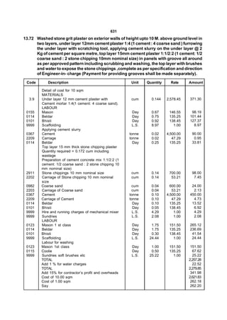 631
13.72 Washed stone grit plaster on exterior walls of height upto 10 M. above ground level in
      two layers, under layer 12mm cement plaster 1:4 (1 cement : 4 coarse sand ) furrowing
      the under layer with scratching tool, applying cement slurry on the under layer @ 2
      Kg of cement per square metre, top layer 15mm cement plaster 1:1/2:2 (1 cement: 1/2
      coarse sand : 2 stone chipping 10mm nominal size) in panels with groove all around
      as per approved pattern including scrubbing and washing, the top layer with brushes
      and water to expose the stone chippings ,complete as per specification and direction
      of Engineer-in- charge (Payment for providing grooves shall be made separately).

 Code       Description                                   Unit    Quantity     Rate     Amount

         Detail of cost for 10 sqm
         MATERIALS
  3.9    Under layer 12 mm cement plaster with            cum       0.144    2,578.45   371.30
         Cement mortar 1:4(1 cement: 4 coarse sand).
         LABOUR
 0155    Mason                                            Day       0.67      146.55     98.19
 0114    Beldar                                           Day       0.75      135.25    101.44
 0101    Bhisti                                           Day       0.92      138.45    127.37
 9999    Scaffolding                                      L.S.      8.97        1.00      8.97
         Applying cement slurry
 0367    Cement                                          tonne      0.02     4,500.00     90.00
 2209    Carriage                                        tonne      0.02        47.29      0.95
 0114    Beldar                                            Day      0.25       135.25     33.81
         Top layer 15 mm thick stone chipping plaster
         Quantity required = 0.172 cum including
         wastage
         Preparation of cement concrete mix 1:1/2:2 (1
         cement: 1/2 coarse sand : 2 stone chipping 10
         mm nominal size)
 2911    Stone chippings 10 mm nominal size               cum       0.14      700.00      98.00
 2202    Carriage of Stone chipping 10 mm nominal         cum       0.14       53.21       7.45
         size
 0982    Coarse sand                                       cum      0.04       600.00    24.00
 2203    Carriage of Coarse sand                           cum      0.04        53.21     2.13
 0367    Cement                                          tonne      0.10     4,500.00   450.00
 2209    Carriage of Cement                              tonne      0.10        47.29     4.73
 0114    Beldar                                            Day      0.10       135.25    13.52
 0101    Bhisti                                            Day      0.05       138.45     6.92
 9999    Hire and running charges of mechanical mixer      L.S.     4.29         1.00     4.29
 9999    Sundries                                          L.S.     2.08         1.00     2.08
         LABOUR
 0123    Mason 1 st class                                 Day       1.75      151.50    265.12
 0114    Beldar                                           Day       1.75      135.25    236.69
 0101    Bhisti                                           Day       0.30      138.45     41.54
 9999    Scaffolding                                      L.S.     24.44        1.00     24.44
         Labour for washing
 0123    Mason 1st class                                  Day       1.00      151.50     151.50
 0115    Coolie                                           Day       0.50      135.25      67.62
 9999    Sundries soft brushes etc                        L.S.     25.22        1.00      25.22
         TOTAL                                                                          2,257.28
         Add 1 % for water charges                                                        22.52
         TOTAL                                                                          2,279.85
         Add 15% for contractor’s profit and overheads                                   341.98
         Cost of 10.00 sqm                                                              2,621.83
         Cost of 1.00 sqm                                                                262.18
         Say                                                                             262.20
 