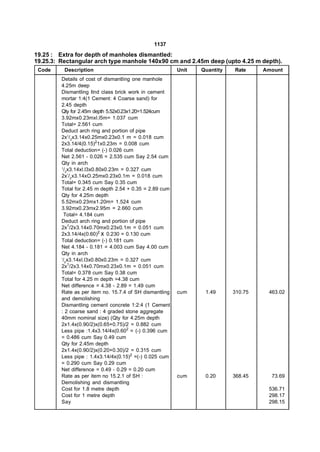 1137
19.25 : Extra for depth of manholes dismantled:
19.25.3: Rectangular arch type manhole 140x90 cm and 2.45m deep (upto 4.25 m depth).
 Code     Description                                    Unit   Quantity   Rate     Amount
         Details of cost of dismantling one manhole
         4.25m deep
         Dismantling Ilnd class brick work in cement
         mortar 1:4(1 Cement: 4 Coarse sand) for
         2.45 depth
         Qty for 2.45m depth 5.52x0.23x1.20=1.524cum
         3.92mx0.23mxl.l5m= 1.037 cum
         Total= 2.561 cum
         Deduct arch ring and portion of pipe
         2x1/2x3.14x0.25mx0.23x0.1 m = 0.018 cum
         2x3.14/4(0.15)21x0.23m = 0.008 cum
         Total deduction= (-) 0.026 cum
         Net 2.561 - 0.026 = 2.535 cum Say 2.54 cum
         Qty in arch
         1
           /2x3.14xl.l3x0.80x0.23m = 0.327 cum
         2x’/2 x3.14xO.25mx0.23x0.1m = 0.018 cum
         Total= 0.345 cum Say 0.35 cum
         Total for 2.45 m depth 2.54 + 0.35 = 2.89 cum
         Qty for 4.25m depth
         5.52mx0.23mx1.20m= 1.524 cum
         3.92mx0.23mx2.95m = 2.660 cum
           Total= 4.184 cum
         Deduct arch ring and portion of pipe
         2x1/2x3.14x0.70mx0.23x0.1m = 0.051 cum
         2x3.14/4x(0.60)2 x 0.230 = 0.130 cum
         Total deduction= (-) 0.181 cum
         Net 4.184 - 0.181 = 4.003 cum Say 4.00 cum
         Qty in arch
         ‘/2x3.14xl.l3x0.80x0.23m = 0.327 cum
         2x1/2x3.14x0.70mx0.23x0.1m = 0.051 cum
         Total= 0.378 cum Say 0.38 cum
         Total for 4.25 m depth =4.38 cum
         Net difference = 4.38 - 2.89 = 1.49 cum
         Rate as per item no. 15.7.4 of SH dismantling   cum     1.49      310.75    463.02
         and demolishing
         Dismantling cement concrete 1:2:4 (1 Cement
         : 2 coarse sand : 4 graded stone aggregate
         40mm nominal size) (Qty for 4.25m depth
         2x1.4x(0.90/2)x(0.65+0.75)/2 = 0.882 cum
         Less pipe :1.4x3.14/4x(0.602 = (-) 0.396 cum
         = 0.486 cum Say 0.49 cum
         Qty for 2.45m depth
         2x1.4x(0.90/2)x(0.20+0.30)/2 = 0.315 cum
         Less pipe : 1.4x3.14/4x(0.15)2 =(-) 0.025 cum
         = 0.290 cum Say 0.29 cum
         Net difference = 0.49 - 0.29 = 0.20 cum
         Rate as per item no 15.2.1 of SH :              cum     0.20      368.45     73.69
         Demolishing and dismantling
         Cost for 1.8 metre depth                                                    536.71
         Cost for 1 metre depth                                                      298.17
         Say                                                                         298.15
 