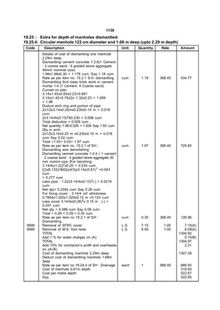 1138
19.25 : Extra for depth of manholes dismantled:
19.25.4: Circular manhole 122 cm diameter and 1.68 m deep (upto 2.29 m depth)
 Code     Description                                    Unit   Quantity   Rate      Amount
         Details of cost of dismantling one manhole
         2.29m deep
         Dismantling cement concrete 1:3:6(1 Cement
         : 3 coarse sand : 6 graded stone aggregate
         40mm nominal size)
         1.98x1.98x0.30 = 1.178 cum. Say 1.18 cum
         Rate as per item no. 15.2.1 S.H. dismantling    cum     1.18      368.45    434.77
         Dismantling IInd class brick work in cement
         mortar 1:4 (1 Cement: 4 Coarse sand)
         Curved on plan
         3.14x1.45x0.85x0.23=0.891
         3.14x(1.45+0.79)/2x 1.32x0.23 = 1.069
         = 1.96
         Duduct arch ring and portion of pipe
         2x1/2x3.14x0.25mx0.230x0.10 m = 0.018
         cum
         2x3.14/4x(0.15)2x0.230 = 0.008 cum
         Total deduction = 0.026 cum ,
         Net quantity 1.96-0.026 = 1.934 Say 1.93 cum
         Qty in arch
         2x1/2x3.14x0.25 m x0.230x0.10 m = 0.018
         cum Say 0.02 cum
         Total =1.93+ 0.02= 1.97 cum
         Rate as per item no. 15.2.1 of SH :             cum     1.97      368.45    725.85
         Dismantling and demolishing
         Dismantling cemnet concrete 1:2:4 ( 1 cement
         : 2 coarse sand : 4 graded stone aggregate 20
         mm nominl size )For benching:
         3.14/4x(1.22)2x0.20 = 0.234 cum
         [(2x8.133)/360]x(4/3)x3.14x(0.61) 3 =0.043
         cum
         = 0.277 cum
         Less pipe : 1.22x3.14/4x(0.15)2(-) = 0.0216
         cum
         Net qty= 0.2554 cum Say 0.26 cum
         For fixing cover : 3.14/4 xd2 xthickness
         0.7854x1.020x1.020x0.15 m =0.123 cum
         Less cover 3.14/4x(0.28)2x 0.15 m : (-) =
         0.037 cum
         Net qty = 0.086 cum Say 0.09 cum
         Total = 0.26 + 0.09 = 0.35 cum
         Rate as per item no 15.2.1 of SH :              cum     0.35      368.45    128.96
         Dismantling
 9999    Removal of SFRC cover                           L.S.    7.15        1.00      7.15(A)
 9999    Removal of M.S. foot rests                      L.S.    8.09        1.00      8.09(A)
         TOTAL                                                                      1304.82
         Add 1 % for water charges on (A)                                              0.15(B)
         TOTAL                                                                      1304.97
         Add 15% for contractor’s profit and overheads                                 2.31
         on (A+B)
         Cost of dismantling manhole 2.29m deep                                     1307.28
         Deduct cost of dismantling manhole 1.68m
         deep
         Rate as per item no 19.24.4 of SH : Drainage    each    1         988.45   -988.45
         Cost of manhole 0.61m depth                                                 318.83
         Cost per metre depth                                                        522.67
         Say                                                                         522.65
 