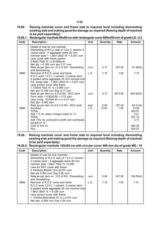 1139
19.26:    Raising manhole cover and frame slab to required level including dismantling
          existing slab and making good the damage as required (Raising depth of manhole
          to be paid separately):
19.26.1 : Rectangular manhole 90x80 cm with rectangular cover 600x450 mm of grade LD - 2.5
 Code     Description                                      Unit   Quantity    Rate     Amount
         Details of cost for one manhole
         Dismantling of R.C.C slab of 1:2:4 (1 cement: 2
         coarse sand : 4 aggregate stone 20 mm
         nominal size) = 1.36x1.26x0.15 = 0.257 cum
         Less cover with frame portion
         0.85x0.70x0.15 =(-)0.089cum
         Net qty = 0.168 cum say 0.17 cum
         Rate as per item no. 15.3 of SH : Dismantling     cum     0.17       537.55    91.38(A)
         and demolishing
 9999    Removal of R.C.C cover and frame                  L.S.    7.15         1.00     7.15
         R.C.C work 1:2:4 ( 1 cement: 2 coarse sand :
         4 graded stone aggregate 20 mm nominal size
         For raised slab - 1.36x1.26x0.15 = 0.257 cum
         Less portion cover with frame
         = 0.85x0.70x0.15 =(-) 0.089 cum
         Net qty= 0.168 cum Say 0.17 cum
         Rate as per item no. 5.3 of SH : RCC work         cum     0.17      3673.85   624.55(A)
         Form work = 0.90x0.80 = 0.72 sqm
         Less covej: =0.60x0.45 =(-) 0.27 sqm
         Net qty= 0.045 sqm
         Rate as per item no 5.9.3 of SH : RCC work        sqm     0.45       187.35    84.31(A)
 9999    Sundries                                          L.S.   13.52         1.00    13.52
         TOTAL                                                                         820.91
         Add 1 % for water charges exept on ‘A’                                          0.21
         TOTAL                                                                         821.12
         Add 15% for contractor’s profit and overheads                                   3.13
         except on ‘A’
         Cost of one no                                                                824.25
         Say                                                                           824.25

19.26 : Raising manhole cover and frame slab to required level including dismantling
         existing slab and making good the damage as required (Raising depth of manhole
         to be paid separately):
19.26.2: Rectangular manhole 120x90 cm with circular cover 500 mm dia of grade MD - 10
 Code     Description                                      Unit   Quantity    Rate     Amount
         Details of cost for one manhole
         Dismantling of R.C.C slab of 1:2:4 (1 cement:
         2 coarse sand : 4 aggregate stone 20 mm
         nominal size) 1.66x1.16x0.15 =0.339
         Less for RCC cover with frame
         3.14/44x(0.80)2x0.15=(-)0.075 cum
         Net qty 0.264 cum Say 0.26 cum
         Rate as per item no. 15.3 of SH : Dismantling     cum     0.26       537.55   139.76(A)
         and demolishing
 9999    Removal of R.C.C cover and frame                  L.S.    7.15         1.00     7.15
         R.C.C work 1:2:4 ( 1 cement: 2 coarse sand :
         4 graded stone aggregate 20 mm nominal size
         1.66x1.36x0.15 = 0.339 cum
         Less portion cover with frame
         = 314/4x0.80x0.80x0.15 =(-) 0.075 cum
         Net qty= 0.264 cum Say 0.26 cum
 