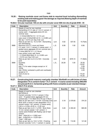 1141
19.26 :   Raising manhole cover and frame slab to required level including dismantling
         existing slab and making good the damage as required (Raising depth of manhole
         to be paid separately):
19.26.4: Circular manhole 140 cm dia with circular cover 600 mm dia of grade EHD - 35
 Code      Description                                      Unit    Quantity     Rate     Amount
          Details of cost for one manhole
          Dismantling of C.C slab of 1:2:4 (1 cement: 2
          coarse sand : 4 aggregate-stone 20 mm
          nominal size)
          = 3.14/4x(0.985)2x0.15 = 0.114 cum
          Less cover 3.14/4x(0.90)2 x0.15 = (-) 0.095 cum
          Net qty = 0.019 cum Say 0.02 cum
          Rate as per item no. 15.3 of SH : Dismantling     cum      0.02       537.55     10.75(A)
          and demolishing
 9999     Removal of R.C.C cover and frame                  L.S.     8.06         1.00      8.06
          C.C work 1:2:4 ( 1 cement: 2 coarse sand : 4
          graded stone aggregate 20 mm nominal size )
          3.14/4x(.985)2x0.15 = 0.114cum
          Less portion cover with frame
          = 3.14/4x0.90x0.90x0.15 =(-) 0.095 cum
          = 0.019 cum Say 0.02 cum
          Rate as per item no.4 2.3 of SH : Concrete        cum      0.02      3579.10     71.58(A)
          work
 9999     Sundries                                          L.S,.   20.28         1.00     20.28
          TOTAL                                                                           110.67
          Add 1 % for water charges except on ‘A’                                           0.28
          TOTAL                                                                           110.95
          Add 15%for contractor’s profit and overheads                                      4.29
          except on ‘A’
          Cost of one no                                                                  115.24
          Say                                                                             115.25

19.27:   Constructing brick masonry road gully chamber 50x45x60 cm with bricks of class
         designation 75 in cement mortar 1:4 (1 cement : 4 coarse sand) including 500x450
         mm precast R.C.C. horizontal grating with frame complete as per standard design :
19.27.1: With F.P.S. bricks
 Code      Description                                      Unit    Quantity     Rate     Amount
          Details of cost for one chamber
          MATERIALS
          Cement concrete 1:5:10 (1 cement: 5 fine
          sand : 10 graded stone aggregate 40 mm
          nominal size) 1.11x1.06x0.15=0.176 say 0.18cum
          Rate as per item no4.1.11of SH :Concrete work cum          0.18      2 079.60     374.33
          Brick work in bricks of clas designation 75 in
          cement mortar 1:4(1 cement: 4 coarse sand)
          2.82 m x 0.23m x0.45 m = 0.29 cum
          Rate as per item no 6.1.1 of SH : Brick Work     cum       0.29      2 293.40     665.09
          12 mm cement plaster 1:3(1 cement: 3
          coarse sand) finished with floating coat of neat
          cement
          Wall: 1.90x0.45 m = 0.855 sqm r
          Bed : 0.45x0.50 m = 0.225 sqm -
          Total= 1.080 sqm
          Rate as per item no 13.9.1 of SH : Finishing     sqm       1.08       112.80      121.82
          Cement concrete 1:2:4 ( 1 cement: 2 coarse
 