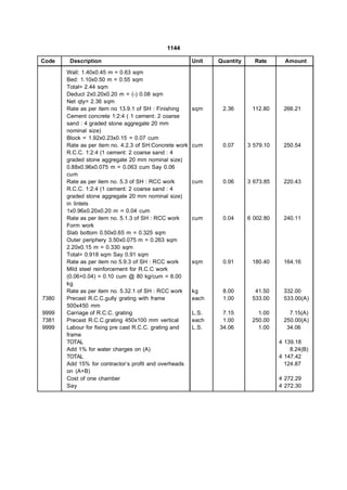 1144

Code    Description                                     Unit   Quantity     Rate       Amount

       Wall: 1.40x0.45 m = 0.63 sqm
       Bed: 1.10x0.50 m = 0.55 sqm
       Total= 2.44 sqm
       Deduct 2x0.20x0.20 m = (-) 0.08 sqm
       Net qty= 2.36 sqm
       Rate as per item no 13.9.1 of SH : Finishing     sqm     2.36       112.80     266.21
       Cement concrete 1:2:4 ( 1 cement: 2 coarse
       sand : 4 graded stone aggregate 20 mm
       nominal size)
       Block = 1.92x0.23x0.15 = 0.07 cum
       Rate as per item no. 4.2.3 of SH:Concrete work   cum     0.07      3 579.10    250.54
       R.C.C. 1:2:4 (1 cement: 2 coarse sand : 4
       graded stone aggregate 20 mm nominal size)
       0.88x0.96x0.075 m = 0.063 cum Say 0.06
       cum
       Rate as per item no. 5.3 of SH : RCC work        cum     0.06      3 673.85    220.43
       R.C.C. 1:2:4 (1 cement: 2 coarse sand : 4
       graded stone aggregate 20 mm nominal size)
       in lintels
       1x0.96x0.20x0.20 m = 0.04 cum
       Rate as per item no. 5.1.3 of SH : RCC work      cum     0.04      6 002.80    240.11
       Form work
       Slab bottom 0.50x0.65 m = 0.325 sqm
       Outer periphery 3.50x0.075 m = 0.263 sqm
       2.20x0.15 m = 0.330 sqm
       Total= 0.918 sqm Say 0.91 sqm
       Rate as per item no 5.9.3 of SH : RCC work       sqm     0.91       180.40     164.16
       Mild steel reinforcement for R.C.C work
       (0.06+0.04) = 0.10 cum @ 80 kg/cum = 8.00
       kg
       Rate as per item no. 5.32.1 of SH : RCC work     kg      8.00        41.50     332.00
7380   Precast R.C.C.gully grating with frame           each    1.00       533.00     533.00(A)
       500x450 mm
9999   Carriage of R.C.C. grating                       L.S.    7.15         1.00       7.15(A)
7381   Precast R.C.C.grating 450x100 mm vertical        each    1.00       250.00     250.00(A)
9999   Labour for fixing pre cast R.C.C. grating and    L.S.   34.06         1.00      34.06
       frame
       TOTAL                                                                         4 139.18
       Add 1% for water charges on (A)                                                   8.24(B)
       TOTAL                                                                         4 147.42
       Add 15% for contractor’s profit and overheads                                   124.87
       on (A+B)
       Cost of one chamber                                                           4 272.29
       Say                                                                           4 272.30
 