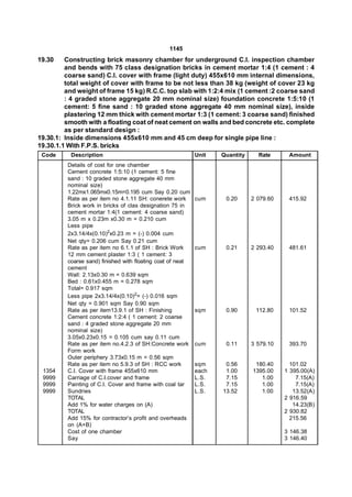 1145
19.30    Constructing brick masonry chamber for underground C.I. inspection chamber
         and bends with 75 class designation bricks in cement mortar 1:4 (1 cement : 4
         coarse sand) C.I. cover with frame (light duty) 455x610 mm internal dimensions,
         total weight of cover with frame to be not less than 38 kg (weight of cover 23 kg
         and weight of frame 15 kg) R.C.C. top slab with 1:2:4 mix (1 cement :2 coarse sand
         : 4 graded stone aggregate 20 mm nominal size) foundation concrete 1:5:10 (1
         cement: 5 fine sand : 10 graded stone aggregate 40 mm nominal size), inside
         plastering 12 mm thick with cement mortar 1:3 (1 cement: 3 coarse sand) finished
         smooth with a floating coat of neat cement on walls and bed concrete etc. complete
         as per standard design :
19.30.1: Inside dimensions 455x610 mm and 45 cm deep for single pipe line :
19.30.1.1 With F.P.S. bricks
 Code     Description                                       Unit   Quantity     Rate      Amount
         Details of cost for one chamber
         Cement concrete 1:5:10 (1 cement: 5 fine
         sand : 10 graded stone aggregate 40 mm
         nominal size)
         1.22mx1.065mx0.15m=0.195 cum Say 0.20 cum
         Rate as per item no 4.1.11 SH: conerete work       cum     0.20      2 079.60    415.92
         Brick work in bricks of clas designation 75 in
         cement mortar 1:4(1 cement: 4 coarse sand)
         3.05 m x 0.23m x0.30 m = 0.210 cum
         Less pipe
         2x3.14/4x(0.10)2x0.23 m = (-) 0.004 cum
         Net qty= 0.206 cum Say 0.21 cum
         Rate as per item no 6.1.1 of SH : Brick Work       cum     0.21      2 293.40    481.61
         12 mm cement plaster 1:3 ( 1 cement: 3
         coarse sand) finished with floating coat of neat
         cement
         Wall: 2.13x0.30 m = 0.639 sqm
         Bed : 0.61x0.455 m = 0.278 sqm
         Total= 0.917 sqm
         Less pipe 2x3.14/4x(0.10)2= (-) 0.016 sqm
         Net qty = 0.901 sqm Say 0.90 sqm
         Rate as per item13.9.1 of SH : Finishing           sqm     0.90       112.80     101.52
         Cement concrete 1:2:4 ( 1 cement: 2 coarse
         sand : 4 graded stone aggregate 20 mm
         nominal size)
         3.05x0.23x0.15 = 0.105 cum say 0.11 cum
         Rate as per item no.4.2.3 of SH:Concrete work      cum     0.11      3 579.10    393.70
         Form work
         Outer periphery 3.73x0.15 m = 0.56 sqm
         Rate as per item no 5.9.3 of SH : RCC work         sqm     0.56       180.40      101.02
 1354    C.I. Cover with frame 455x610 mm                   each    1.00      1395.00    1 395.00(A)
 9999    Carriage of C.I.cover and frame                    L.S.    7.15         1.00        7.15(A)
 9999    Painting of C.I. Cover and frame with coal tar     L.S.    7.15         1.00        7.15(A)
 9999    Sundries                                           L.S.   13.52         1.00       13.52(A)
         TOTAL                                                                           2 916.59
         Add 1% for water charges on (A)                                                    14.23(B)
         TOTAL                                                                           2 930.82
         Add 15% for contractor’s profit and overheads                                     215.56
         on (A+B)
         Cost of one chamber                                                             3 146.38
         Say                                                                             3 146.40
 