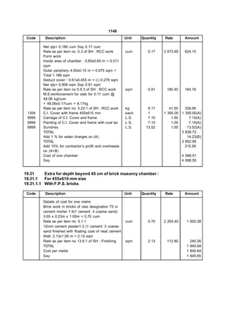 1148
 Code     Description                                      Unit   Quantity   Rate        Amount

         Net qty= 0.166 cum Say 0.17 cum
         Rate as per item no. 5.3 of SH : RCC work         cum       0.17    3 673.85    624.15
         Form work
         Inside area of chamber : 0.85x0.60 m = 0.511
         sqm
         Outer periphery 4.50x0.15 m = 0.675 sqm =
         Total 1.186 sqm
         Deduct cover : 0.61x0.455 m = (-) 0.278 sqm
         Net qty= 0.908 sqm Say 0.91 sqm
         Rate as per item no 5.9.3 of SH : RCC work        sqm       0.91     180.40     164.16
         M.S.reinforcement for slab for 0.17 cum @
         48.06 kg/cum
         = 48.06x0.17cum = 8.17kg
         Rate as per item no. 5.22.1 of SH : RCC work      kg        8.17       41.50   339.06
 1354    C.I. Cover with frame 455x610 mm                  each      1       1 395.00 1 395.00(A)
 9999    Carriage of C.I. Cover and frame                  L.S.      7.15        1.00     7.15(A)
 9999    Painting of C.I. Cover and frame with coal tar    L.S.      7.15        1.00     7.15(A)
 9999    Sundries                                          L.S.     13.52        1.00    13.52(A)
         TOTAL                                                                        3 838.72
         Add 1 % for water charges on (A)                                                14.23(B)
         TOTAL                                                                        3 852.95
         Add 15% for contractor’s profit and overheads                                  215.56
         on (A+B)
         Cost of one chamber                                                            4 068.51
         Say                                                                            4 068.50


19.31     Extra for depth beyond 45 cm of brick masonry chamber :
19.31.1   For 455x610 mm size
19.31.1.1 With F.P.S. bricks

 Code     Description                                      Unit   Quantity   Rate        Amount

         Details of cost for one metre
         Brick work in bricks of clas designation 75 in
         cement mortar 1:4(1 cement: 4 coarse sand)
         3.05 x 0.23m x 1.00m = 0.70 cum
         Rate as per item no. 6.1.1                        cum       0.70    2 293.40     1 605.38
         12mm cement plaster1:3 (1 cement: 3 coarse
         sand finished with floating coat of neat cement
         Wall: 2.13x1.00 m = 2.13 sqm
         Rate as per item no 13.9.1 of SH : Finishing      sqm       2.13     112.80        240.26
         TOTAL                                                                            1 845.64
         Cost per metre                                                                   1 845.64
         Say                                                                              1 845.65
 