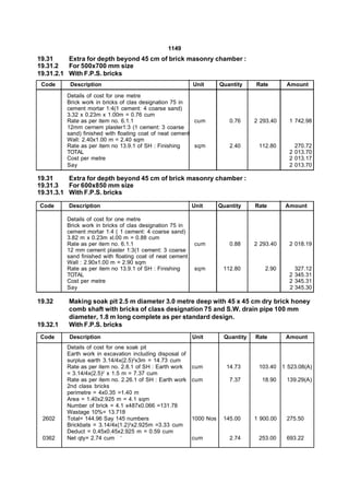 1149
19.31     Extra for depth beyond 45 cm of brick masonry chamber :
19.31.2   For 500x700 mm size
19.31.2.1 With F.P.S. bricks
 Code      Description                                      Unit       Quantity    Rate        Amount
          Details of cost for one metre
          Brick work in bricks of clas designation 75 in
          cement mortar 1:4(1 cement: 4 coarse sand)
          3.32 x 0.23m x 1.00m = 0.76 cum
          Rate as per item no. 6.1.1                       cum            0.76     2 293.40     1 742.98
          12mm cernem plaster1:3 (1 cement: 3 coarse
          sand) finished with floating coat of neat cement
          Wall: 2.40x1.00 m = 2.40 sqm
          Rate as per item no 13.9.1 of SH : Finishing     sqm            2.40      112.80        270.72
          TOTAL                                                                                 2 013.70
          Cost per metre                                                                        2 013.17
          Say                                                                                   2 013.70

19.31     Extra for depth beyond 45 cm of brick masonry chamber :
19.31.3   For 600x850 mm size
19.31.3.1 With F.P.S. bricks

Code      Description                                       Unit       Quantity    Rate        Amount

          Details of cost for one metre
          Brick work in bricks of clas designation 75 in
          cement mortar 1:4 ( 1 cement: 4 coarse sand)
          3.82 m x 0.23m xl.00 m = 0.88 cum
          Rate as per item no. 6.1.1                        cum           0.88     2 293.40     2 018.19
          12 mm cement plaster 1:3(1 cement: 3 coarse
          sand finished with floating coat of neat cement
          Wall : 2.90x1.00 m = 2.90 sqm
          Rate as per item no 13.9.1 of SH : Finishing      sqm         112.80        2.90        327.12
          TOTAL                                                                                 2 345.31
          Cost per metre                                                                        2 345.31
          Say                                                                                   2 345.30

19.32     Making soak pit 2.5 m diameter 3.0 metre deep with 45 x 45 cm dry brick honey
          comb shaft with bricks of class designation 75 and S.W. drain pipe 100 mm
          diameter, 1.8 m long complete as per standard design.
19.32.1   With F.P.S. bricks
 Code     Description                                       Unit        Quantity   Rate        Amount
          Details of cost for one soak pit
          Earth work in excavation including disposal of
          surplus earth 3.14/4x(2.5)2x3m = 14.73 cum
          Rate as per item no. 2.8.1 of SH : Earth work     cum          14.73      103.40    1 523.08(A)
          = 3.14/4x(2.5)2 x 1.5 m = 7.37 cum
          Rate as per item no. 2.26.1 of SH : Earth work    cum           7.37       18.90     139.29(A)
          2nd class bricks
          perimetre = 4x0.35 =1.40 m
          Area = 1.40x2.925 m = 4.1 sqm
          Number of brick = 4.1 x487x0.066 =131.78
          Wastage 10%= 13.718
 2602     Total= 144.96 Say 145 numbers                     1000 Nos    145.00     1 900.00    275.50
          Brickbats = 3.14/4x(1.2)2x2.925m =3.33 cum
          Deduct = 0.45x0.45x2.925 m = 0.59 cum
 0362     Net qty= 2.74 cum ‘                               cum           2.74      253.00     693.22
 