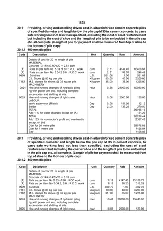 1155
20.1   Providing, driving and installing driven cast-in-situ reinforced cement concrete piles
       of specified diameter and length below the pile cap M 35 in cement concrete, to carry
       safe working load not less than specified, excluding the cost of steel reinforcement
       but including the cost of shoe and the length of pile to be embedded in the pile cap
       etc. all complete. (Length of pile for payment shall be measured from top of shoe to
       the bottom of pile cap):
20.1.1 400 mm dia piles
 Code      Description                                   Unit      Quantity    Rate      Amount
        Details of cost for 20 m length of pile
        MATERIAL
        Concrete -3.14/4x0.402x20 = 2.51 cum
  (A)    Rate as per item No. 5.33 of SH : RCC work     cum          2.51      4147.40   10409.97
  (A)    Rate as per Item No 5.34.2 S.H.: R.C.C. work   cum          2.51        98.20     246.48
 9999    Sundries                                       L.S.       521.08         1.00     521.08
        C.I. Shoes @ 80 kg per pile                     Kilogram    80.00        40.00    3200.00
 7182   M.S. clamps for shoes @ 35 kg per pile          Kilogrsm    35.00        35.00    1225.00
        MACHINERY
 0024   Hire and running charges of hydraulic piling    Hour         0.36     28000.00   10080.00
        rig with power unit etc. including complete
        accessories and shifting at site.
 0025   Hire and running charges of light crane.        Hour         0.06      2000.00     120.00
        LABOUR
        Work supervisor (Mistri)                        Day          0.08       151.50      12.12
        Beldar                                          Day          2.00       135.25     270.50
        TOTAL                                                                            26085.15
        Add 1 % for water charges except on (A)                                            154.29
        TOTAL                                                                            26239.44
        Add 15% for contractor’s profit and overheads                                     2337.45
        except on (A)
        Cost for 20 metre pile                                                           28576.89
        Cost for 1 metre pile                                                             1428.84
        Say                                                                               1428.85

20.1   Providing, driving and installing driven cast-in-situ reinforced cement concrete piles
       of specified diameter and length below the pile cap M 35 in cement concrete, to
       carry safe working load not less than specified, excluding the cost of steel
       reinforcement but including the cost of shoe and the length of pile to be embedded
       in the pile cap etc. all complete. (Length of pile for payment shall be measured from
       top of shoe to the bottom of pile cap):
20.1.2 450 mm dia piles

 Code      Description                                   Unit      Quantity    Rate      Amount
        Details of cost for 20 m length of pile
        MATERIAL
        Concrete -3.14/4x0.452x20 = 3.18 cum
  (A)   Rate as per item No 5.33 of SH : RCC work       cum           3.18     4147.40   13188.73
  (A)   Rate as per Item No 5.34.2, S.H.: R.C.C. work   cum           3.18       98.20     312.28
 9999   Sundries                                        L.S.        392.70        1.00     392.70
 7181   C.I. Shoes @ 80 kg per pile                     kilogram     80.00       40.00    3200.00
 7182   M.S. clamps for shoes @ 35 kg per pile          kilogram    35 .00       35.00    1225.00
        MACHINERY
 0024   Hire and running charges of hydraulic piling    hour          0.48    28000.00   13440.00
        rig with power unit etc. including complete
        accessories and shifting at site.
 0025   Hire and running charges of light crane.        hour          0.06     2000.00     120.00
 