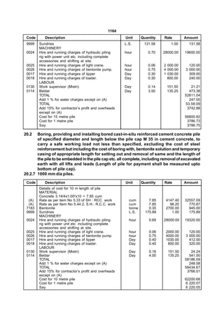 1164
 Code      Description                                  Unit      Quantity   Rate       Amount
 9999   Sundries                                        L.S.       131.58        1.00     131.58
        MACHINERY
 0024   Hire and running charges of hydraulic piling    hour         0.70    28000.00   19600.00
        rig with power unit etc. including complete
        accessories and shifting at site.
 0025   Hire and running charges of light crane.        hour         0.06    2 000.00     120.00
 0026   Hire and running charges of bentonite pump.     hour         0.75    4 000.00   3 000.00
 0017   Hire and running charges of tipper              Day          0.30    1 030.00     309.00
 0018   Hire and running charges of loader.             Day          0.30      800.00     240.00
        LABOUR
 0130   Work supervisor (Mistri)                        Day          0.14      151.50      21.21
 0114   Beldar                                          Day          3.50      135.25     473.38
        TOTAL                                                                           52811.04
        Add 1 % for water charges except on (A)                                           247.05
        TOTAL                                                                           53.58.09
        Add 15% for contractor’s profit and overheads                                    3742.88
        except on (A)
        Cost for 15 metre pile                                                          56800.92
        Cost for 1 metre pile                                                            3786.73
        Say                                                                              3786.75

20.2   Boring, providing and installing bored cast-in-situ reinforced cement concrete pile
       of specified diameter and length below the pile cap M 35 in cement concrete, to
       carry a safe working load not less than specified, excluding the cost of steel
       reinforcement but including the cost of boring with, bentonite solution and temporary
       casing of appropriate length for setting out and removal of same and the length of
       the pile to be embedded in the pile cap etc. all complete, including removal of excavated
       earth with all lifts and leads (Length of pile for payment shall be measured upto
       bottom of pile cap).
20.2.7 1000 mm dia piles.

 Code      Description                                  Unit      Quantity   Rate       Amount
        Details of cost for 10 m length of pile
        MATERIAL
        Concrete 3.14/4x1.002x10 = 7.85 cum
  (A)   Rate as per item No 5.33 of SH : RCC work         cum         7.85    4147.40   32557.09
  (A)   Rate as per Item No 5.44.2, S.H.: R.C.C. work     cum         7.85      98.20     770.87
 7183   Bentonite                                         tonne       0.35    2700.00     945.00
 9999   Sundries                                          L.S.      175.89       1.00     175.89
        MACHINERY
 0024   Hire and running charges of hydraulic piling      hour        0.69   28000.00   19320.00
        rig with power unit etc. including complete
        accessories and shifting at site.
 0025   Hire and running charges of light crane.          hour        0.06    2000.00     120.00
 0026   Hire and running charges of bentonite pump.       hour        0.75    4000.00   3 000.00
 0017   Hire and running charges of tipper                Day         0.40    1030.00     412.00
 0018   Hire and running charges of loader.               Day         0.40     800.00     320.00
        LABOUR
 0130   Work supervisor (Mistri)                          Day         0.16     151.50      24.24
 0114   Beldar                                            Day         4.00     135.25     541.00
        TOTAL                                                                           58186.09
        Add 1 % for water charges except on (A)                                           248.58
        TOTAL                                                                           58434.67
        Add 15% for contractor’s profit and overheads                                    3766.01
        except on (A)
        Cost for 10 metre pile                                                          62200.68
        Cost for 1 metre pile                                                           6 220.07
        Say                                                                             6 220.05
 