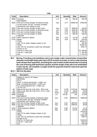 1166
 Code      Description                                  Unit    Quantity     Rate      Amount
 9999   Sundries                                         L.S.     1.00       593.48      593.48
        MACHINERY
 0024   Hire and running charges of hydraulic piling     hour     0.77     28000.00    21560.00
        rig with power unit etc. including complete
        accessories and shifting at site.
 0025   Hire and running charges of light crane.         hour     0.10      2000.00       200.00
 0026   Hire and running charges of bentonite pump.      hour     0.96      4000.00     3 600.00
 0017   Hire and running charges of tipper               Day      0.75      1030.00       772.50
 0018   Hire and running charges of loader.              Day      0.75       800.00       600.00
        LABOUR
 0130   Work supervisor (Mistri)                         Day      0.25       151.50       37.88
 0114   Beldar                                           Day      5.00       135.25      676.25
        TOTAL                                                                          96760.15
        Add 1% for water charges except on (A)                                           292.55
        TOTAL                                                                          97052.70
        Add 15% for contractor’s profit and overheads                                   4432.15
        except on (A)
        Cost for 9 metre pile                                                         101 484.85
        Cost for 1 metre pile                                                          11 276.09
        Say                                                                            11 276.10

20.3   Boring, Providing and installing cast in situ single under reamed piles of specified
       diameter and length below pile cap in M 35 cement concrete, to carry a safe working
       load not less than specified, excluding the cost of steel reinforcement but including
       the cost of boring with bentonite solution and the length of the pile to be embedded
       in pile cap etc. all complete. (Length of pile for payment shall be measured upto the
       bottom of pile cap):
20.3.1 300 mm dia piles.

 Code      Description                                  Unit    Quantity     Rate      Amount
        Details of cost for 10 metres
        MATERIAL
        R.C.C
        Stem -3.14/4x(0.30)2x9.625 = 0.680 cum
        Bulb -3.14/4x(0.75)2x0.075 = 0.033 cum
        2x 3.14/4x(0.525)2x0.150 = 0.065 cum
        =0.778 cum
  (A)   Rate as per item No 5.33 of SH : RCC work       cum       0.778     4147.40      3226.68
  (A)   Rate as per Item No 5.34.2 S.H.: R.C.C. work    cum       0.778       98.20        76.40
 7183   Bentonite                                       tonne     0.08      2700.00       216.00
 9999   Sundries                                        L.S.    410.92         1.00       410.92
        MACHINERY
 0024   Hire and running charges of hydraulic piling    hour      0.36     28000.00     10080.00
        rig with power unit etc. including complete
        accessories and shifting at site.
 0025   Hire and running charges of light crane.        hour      0.03      2000.00        60.00
 0026   Hire and running charges of bentonite pump.     hour      0.02      4000.00        80.00
        LABOUR
 0130    Work supervisor (Mistri)                       Day       0.08       151.50        12.12
 0114   Beldar                                          Day       2.00       135.25       270.50
        TOTAL                                                                           14432.62
        Add 1% for water charges except on (A)                                            111.30
        TOTAL                                                                           14543.92
        Add 15% for contractor’s profit and overheads                                    1686.13
        except on (A)
        Cost for 10 metre pile                                                          16230.05
        Cost for 1 metre pile                                                            1623.01
        Say                                                                              1623.00
 