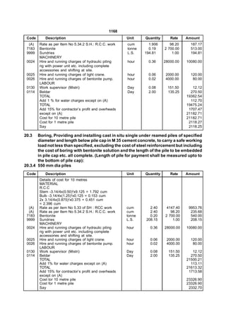 1168
 Code      Description                                  Unit    Quantity      Rate    Amount
  (A)   Rate as per Item No 5.34.2 S.H.: R.C.C. work    cum       1.906       98.20     187.17
 7183   Bentonite                                       tonne     0.19     2 700.00     513.00
 9999   Sundries                                        L.S.    194.81         1.00     194.81
        MACHINERY
 0024   Hire and running charges of hydraulic piling    hour      0.36     28000.00   10080.00
        rig with power unit etc. including complete
        accessories and shifting at site.
 0025   Hire and running charges of light crane.        hour      0.06      2000.00     120.00
 0026   Hire and running charges of bentonite pump.     hour      0.02      4000.00      80.00
        LABOUR
 0130   Work supervisor (Mistri)                        Day       0.08       151.50      12.12
 0114   Beldar                                          Day       2.00       135.25     270.50
        TOTAL                                                                         19362.54
        Add 1 % for water charges except on (A)                                         112.70
        TOTAL                                                                         19475.24
        Add 15% for contractor’s profit and overheads                                  1707.47
        except on (A)                                                                 21182.71
        Cost for 10 metre pile                                                        21182.71
        Cost for 1 metre pile                                                          2118.27
        Say                                                                            2118.25

20.3   Boring, Providing and installing cast in situ single under reamed piles of specified
       diameter and length below pile cap in M 35 cement concrete, to carry a safe working
       load not less than specified, excluding the cost of steel reinforcement but including
       the cost of boring with bentonite solution and the length of the pile to be embedded
       in pile cap etc. all complete. (Length of pile for payment shall be measured upto to
       the bottom of pile cap):
20.3.4 550 mm dia piles
 Code      Description                                  Unit    Quantity      Rate    Amount
        Details of cost for 10 metres
        MATERIAL
        R.C.C
        Stem -3.14/4x(0.50)2x9.125 = 1.792 cum
        Bulb -3.14/4x(1.25)2x0.125 = 0.153 cum
        2x 3.14/4x(0.875)2x0.375 = 0.451 cum
        = 2.396 cum
  (A)   Rate as per item No 5.33 of SH : RCC work       cum       2.40      4147.40    9953.76
  (A)   Rate as per Item No 5.34.2 S.H.: R.C.C. work    cum       2.40        98.20     235.68
 7183   Bentonite                                       tonne     0.20     2 700.00     540.00
 9999   Sundries                                        L.S.    208.15         1.00     208.15
        MACHINERY
 0024   Hire and running charges of hydraulic piling    hour       0.36    28000.00   10080.00
        rig with power unit etc. including complete
        accessories and shifting at site.
 0025   Hire and running charges of light crane.        hour       0.06     2000.00     120.00
 0026   Hire and running charges of bentonite pump.     hour       0.02     4000.00      80.00
        LABOUR
 0130   Work supervisor (Mistri)                        Day        0.08      151.50      12.12
 0114   Beldar                                          Day        2.00      135.25     270.50
        TOTAL                                                                         21500.21
        Add 1% for water charges except on (A)                                          113.11
        TOTAL                                                                         21613.32
        Add 15% for contractor’s profit and overheads                                  1713.58
        except on (A)
        Cost tor 10 metre pile                                                        23326.90
        Cost for 1 metre pile                                                         23326.90
        Say                                                                            2332.70
 