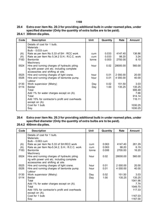 1169
20.4   Extra over item No. 20.3 for providing additional bulb in under reamed piles, under
       specified diameter (Only the quantity of extra bulbs are to be paid).
20.4.1 300mm dia piles.

 Code      Description                                  Unit     Quantity      Rate    Amount
        Details of cost for 1 bulb.
        Materials :                                                                              
        Bulb - 0.033 cum
  (A)   Rate as per item No 5.33 of SH : RCC work          cum     0.033     4147.40    136.86
  (A)   Rate as per Item No 5.34.2 S.H.: R.C.C. work       cum     0.033       98.20      3.24
 7183   Bentonite                                        tonne     0.003     2700.00      8.10
        Machinery
 0024   Hire and running charges of hydraulic piling      hour      0.02    28000.00    560.00
        rig with power unit etc. including complete
        accessories and shifting at site.
 0025   Hire and running charges of light crane.          hour      0.01    2 000.00     20.00
 0026   Hire and running charges of bentonite pump.       hour      0.01    4 000.00     40.00
        Labour
 0130   Work supervisior (Mistry)                         Day       0.02      151.50      3.03
 0114   Beldar                                            Day       1.00      135.25    135.25
        Total                                                                           906.48
        Add 1% for water charges except on (A).                                           7.66
        Total                                                                           914.14
        Add 15% for contractor’s profit and overheads                                   116.11
        except on (A).
        Cost for 1 bulb                                                                1030.25
        Say                                                                            1030.25


20.4   Extra over item No. 20.3 for providing additional bulb in under reamed piles, under
       specified diameter (Only the quantity of extra bulbs are to be paid).
20.4.2 400mm dia piles.

 Code      Description                                  Unit     Quantity      Rate    Amount
        Details of cost for 1 bulb.
        Materials:
        Bulb - 0.063 cum
  (A)   Rate as per item No 5.33 of SH:RCC work         cum      0.063       4147.40    261.29
  (A)   Rate as per Item No-5.34.2, S.H.: R.C.C. work   cum      0.063         98.20      6.19
 7183   Bentonite                                       tonne    0.006       2700.00     16.20
        Machinery
 0024   Hire and running charges of hydraulic piling    hour     0.02       28000.00    560.00
        rig with power unit etc. including complete
        accessories and shifting at site.
 0025   Hire and running charges of light crane.        hour     0.01       2 000.00     20.00
 0026   Hire and running charges of bentonite pump.     hour     0.01       4 000.00     40.00
        Labour
 0130   Work supervisior (Mistry)                       Day      0.02         151.50      3.03
 0114   Beldar                                          Day      1.00         135.25    135.25
        Total                                                                          1041.96
        Add 1% for water charges except on (A).                                           7.74
        Total                                                                          1049.70
        Add 15% for contractor’s profit and overheads                                   117.33
        except on (A).
        Cost for 1 bulb                                                                1167.03
        Say                                                                            1167.00
 