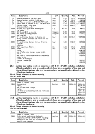 1175
 Code      Description                                      Unit    Quantity       Rate    Amount
  (A)   Rate as per item no SH : RCC work                cum         15.70      4147.40     65114.18
  (A)   Rate as per Item no S.H.: R.C.C. work            cum         15.70        98.20      1541.74
  (A)   Add Rate as per item no 5.19 SH : RCC work       cum         15.70      4953.50     77769.95
  (A)   Deduct Rate as per item no 5.J.3 SH : RCC work   cum         15.70      3359.60 (-) 52745.72
        Cement mortar 1:2 for grout                      cum          0.025     3864.25        96.61
        Rate as per item no. 3.7
 9999   Wooden block @ 1 block per two piles             L.S.       442.00         1.00      442.00
        Pile shoes
 7181   C.I. Shoes @ 80 kg per pile                      kilogram    80.00        40.00     3200.00
 7182   M.S. shoes @ 35 kg per pile                      kilogram    35.00        35.00     1225.00
        MACHINERY
 0027   Hire and running charges of vibrating pile       hour         0.38     28000.00    10640.00
        driving hammer complete with power unit and
        accessories .
 0028   Hire and running charges of crane 20 tonne       hour         0.06      8000.00     3040.00
        capacity.
        LABOUR
 0130   Work supervisor (Mistri)                         Day          0.12       151.50       18.18
 0114   Beldar                                           Day          3.00       135.25      405.75
        TOTAL                                                                             110747.69
        Add 1 % for water charges except on (A)                                              190.68
        TOTAL                                                                             110938.37
        Add 15% for contractor’s profit and overheads                                       2888.73
        except on (A)
        Cost for 20 metre pile
        Cost for 1 metre pile                                                             113827.10
        Say                                                                                 5691.36

20.6    Vertical load testing of piles in accordance with IS 2911 (Part IV) including installation
        of loading platform and preparation of pile head or construction of test cap and
        dismantling of test cap after test etc. complete as per specification & the direction
        of Engineer in-charge.
20.6.1 Single pile upto 50 tonne capacity
20.6.1.1 Initial test.
 Code      Description                                     Unit     Quantity      Rate     Amount
        Details of cost for 1 test
 7246   Cost per test                                    Per test   1.00       19500.00    19500.00
        TOTAL                                                                              19500.00
        Add 1 % for water charges                                                            195.00
        TOTAL                                                                              19695.00
        Add 15% for contractor’s profit and overheads                                       2954.25
        Cost per test                                                                      22649.25
        Say                                                                                22649.20

20.6    Vertical load testing of piles in accordance with IS 2911 (Part IV) including installation
        of loading platform and preparation of pile head or construction of test cap and
        dismantling of test cap after test etc. complete as per specification & the direction
        of Engineer in-charge.
20.6.1 Single pile upto 50 tonne capacity
20.6.1.2 Routine test
 Code      Description                                     Unit     Quantity      Rate     Amount
        Details of cost for 1 test
 7249   Cyclic verticle load testing of piles in         per test      1.00    11500.00    11500.00
        accordance with IS : 2911 (Part-IV) including
        prepration of pile head etc. for Single pile
        upto 50 tonne capacity
 