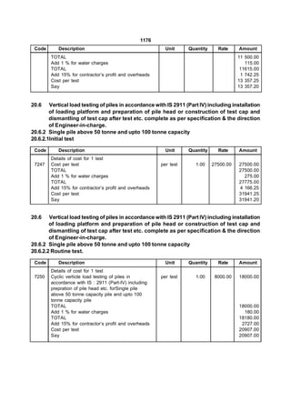 1176
 Code      Description                                    Unit     Quantity     Rate     Amount
        TOTAL                                                                            11 500.00
        Add 1 % for water charges                                                           115.00
        TOTAL                                                                             11615.00
        Add 15% for contractor’s profit and overheads                                     1 742.25
        Cost per test                                                                    13 357.25
        Say                                                                              13 357.20


20.6    Vertical load testing of piles in accordance with IS 2911 (Part IV) including installation
        of loading platform and preparation of pile head or construction of test cap and
        dismantling of test cap after test etc. complete as per specification & the direction
        of Engineer-in-charge.
20.6.2 Single pile above 50 tonne and upto 100 tonne capacity
20.6.2.1Initial test

 Code      Description                                    Unit     Quantity     Rate     Amount
        Details of cost for 1 test
 7247   Cost per test                                   per test      1.00    27500.00   27500.00
        TOTAL                                                                            27500.00
        Add 1 % for water charges                                                          275.00
        TOTAL                                                                            27775.00
        Add 15% for contractor’s profit and overheads                                    4 166.25
        Cost per test                                                                    31941.25
        Say                                                                              31941.20


20.6    Vertical load testing of piles in accordance with IS 2911 (Part IV) including installation
        of loading platform and preparation of pile head or construction of test cap and
        dismantling of test cap after test etc. complete as per specification & the direction
        of Engineer-in-charge.
20.6.2 Single pile above 50 tonne and upto 100 tonne capacity
20.6.2.2 Routine test.

 Code      Description                                    Unit     Quantity     Rate     Amount
        Details of cost for 1 test
 7250   Cyclic verticle load testing of piles in        per test      1.00     8000.00   18000.00
        accordance with IS : 2911 (Part-IV) including
        prepration of pile head etc. forSingle pile
        above 50 tonne capacity pile and upto 100
        tonne capacity pile
        TOTAL                                                                            18000.00
        Add 1 % for water charges                                                          180.00
        TOTAL                                                                            18180.00
        Add 15% for contractor’s profit and overheads                                     2727.00
        Cost per test                                                                    20907.00
        Say                                                                              20907.00
 