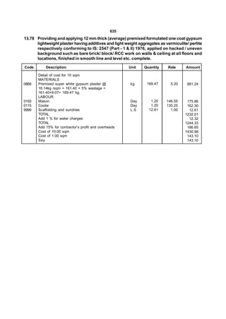 635
13.78 Providing and applying 12 mm thick (average) premixed formulated one coat gypsum
      lightweight plaster having additives and light weight aggregates as vermiculite/ perlite
      respectively conforming to IS: 2547 (Part - 1 & II) 1976, applied on hacked / uneven
      background such as bare brick/ block/ RCC work on walls & ceiling at all floors and
      locations, finished in smooth line and level etc. complete.

Code       Description                                 Unit    Quantity     Rate     Amount

       Detail of cost for 10 sqm
       MATERIALS
0868   Premixed super white gypsum plaster @            kg      169.47       5.20     881.24
       16.14kg /sqm = 161.40 + 5% wastage =
       161.40+8.07= 169.47 kg.
       LABOUR
0155   Mason                                            Day       1.20     146.55     175.86
0115   Coolie                                           Day       1.20     135.25     162.30
9999   Scaffolding and sundries                         L.S      12.61       1.00      12.61
       TOTAL                                                                         1232.01
       Add 1 % for water charges                                                       12.32
       TOTAL                                                                         1244.33
       Add 15% for contractor’s profit and overheads                                  186.65
       Cost of 10.00 sqm                                                             1430.98
       Cost of 1.00 sqm                                                               143.10
       Say                                                                            143.10
 