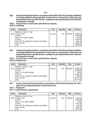 1177
20.6     Vertical load testing of piles in accordance with IS 2911 (Part IV) including installation
         of loading platform and preparation of pile head or construction of test cap and
         dismantling of test cap after test etc. complete as per specification & the direction
         of Engineer-in-charge.
20.6.3 Group of two or more piles upto 50 tonne capacity
20.6.3.1 Initial test

 Code      Description                                    Unit      Quantity     Rate     Amount
        Details of cost for 1 test
 7248   Cost per test                                   per test       1.00    37500.00    37500.00
        TOTAL                                                                             37 500.00
        Add 1% for water charges                                                             375.00
        TOTAL                                                                              37875.00
        Add 15% for contractor’s profit and overheads                                       5681.25
        Cost per test                                                                      43556.25
        Say                                                                                43556.20


20.6     Vertical load testing of piles in accordance with IS 2911 (Part IV) including installation
         of loading platform and preparation of pile head or construction of test cap and
         dismantling of test cap after test etc. complete as per specification & the direction
         of Engineer-in-charge.
20.6.3 Group of two or more piles upto 50 tonne capacity
20.6.3.2 Routine test

 Code      Description                                    Unit      Quantity     Rate     Amount
        Details of cost for 1 test
 7251   Cost per test                                   per test       1.00    23000.00    23000.00
        TOTAL                                                                             23 000.00
        Add 1 % for water charges                                                            230.00
        TOTAL                                                                             23 230.00
        Add 15% for contractor’s profit and overheads                                      3 484.50
        Cost per test                                                                     26 714.50
        Say                                                                               26 714.50

20.7     Cyclic vertical load testing of pile in accordance with IS Code of practice IS : 2911
         (part IV) including preparation of pile head etc for.
20.7.1 Single pile.
20.7.1.1 Upto 50 tonne capacity pile.

 Code      Description                                    Unit      Quantity     Rate     Amount
        Details of cost for 1 test
 7249   cost per test                                   per test       1.00    11500.00    11500.00
        TOTAL                                                                             11 500.00
        Add 1 % for water charges                                                            115.00
        TOTAL                                                                              11615.00
        Add 15% for contractor’s profit and overheads                                       1742.25
        Cost per test                                                                      13357.25
        Say                                                                                13357.20
 