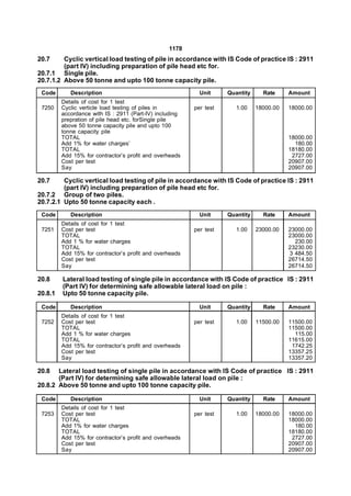 1178
20.7     Cyclic vertical load testing of pile in accordance with IS Code of practice IS : 2911
         (part IV) including preparation of pile head etc for.
20.7.1 Single pile.
20.7.1.2 Above 50 tonne and upto 100 tonne capacity pile.
 Code       Description                                    Unit     Quantity     Rate     Amount
         Details of cost for 1 test
 7250    Cyclic verticle load testing of piles in        per test      1.00    18000.00   18000.00
         accordance with IS : 2911 (Part-IV) including
         prepration of pile head etc. forSingle pile
         above 50 tonne capacity pile and upto 100
         tonne capacity pile
         TOTAL                                                                            18000.00
         Add 1% for water charges’                                                          180.00
         TOTAL                                                                            18180.00
         Add 15% for contractor’s profit and overheads                                     2727.00
         Cost per test                                                                    20907.00
         Say                                                                              20907.00

20.7     Cyclic vertical load testing of pile in accordance with IS Code of practice IS : 2911
         (part IV) including preparation of pile head etc for.
20.7.2 Group of two piles.
20.7.2.1 Upto 50 tonne capacity each .
 Code       Description                                    Unit     Quantity     Rate     Amount
         Details of cost for 1 test
 7251    Cost per test                                   per test      1.00    23000.00   23000.00
         TOTAL                                                                            23000.00
         Add 1 % for water charges                                                          230.00
         TOTAL                                                                            23230.00
         Add 15% for contractor’s profit and overheads                                    3 484.50
         Cost per test                                                                    26714.50
         Say                                                                              26714.50

20.8     Lateral load testing of single pile in accordance with IS Code of practice IS : 2911
         (Part IV) for determining safe allowable lateral load on pile :
20.8.1   Upto 50 tonne capacity pile.

 Code       Description                                    Unit     Quantity     Rate     Amount
         Details of cost for 1 test
 7252    Cost per test                                   per test      1.00    11500.00   11500.00
         TOTAL                                                                            11500.00
         Add 1 % for water charges                                                          115.00
         TOTAL                                                                            11615.00
         Add 15% for contractor’s profit and overheads                                     1742.25
         Cost per test                                                                    13357.25
         Say                                                                              13357.20

20.8   Lateral load testing of single pile in accordance with IS Code of practice IS : 2911
       (Part IV) for determining safe allowable lateral load on pile :
20.8.2 Above 50 tonne and upto 100 tonne capacity pile.

 Code       Description                                    Unit     Quantity     Rate     Amount
         Details of cost for 1 test
 7253    Cost per test                                   per test      1.00    18000.00   18000.00
         TOTAL                                                                            18000.00
         Add 1% for water charges                                                           180.00
         TOTAL                                                                            18180.00
         Add 15% for contractor’s profit and overheads                                     2727.00
         Cost per test                                                                    20907.00
         Say                                                                              20907.00
 