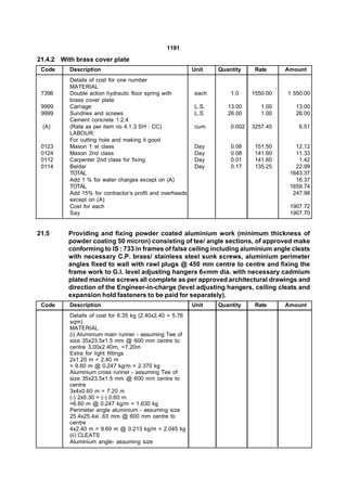 1191
21.4.2 With brass cover plate
 Code     Description                                     Unit   Quantity     Rate     Amount
          Details of cost for one number
          MATERIAL
 7396     Double action hydraulic floor spring with       each       1.0     1550.00   1 550.00
          brass cover plate
 9999     Carriage                                        L.S.      13.00       1.00      13.00
 9999     Sundries and screws                             L.S.      26.00       1.00      26.00
          Cement concrete 1:2:4
 (A)      (Rate as per item no 4.1.3 SH : CC)             cum        0.002   3257.45       6.51
          LABOUR:
          For cutting hole and making it good
 0123     Mason 1 st class                                Day        0.08     151.50      12.12
 0124     Mason 2nd class                                 Day        0.08     141.60      11.33
 0112     Carpenter 2nd class for fixing                  Day        0.01     141.60       1.42
 0114     Beldar                                          Day        0.17     135.25      22.99
          TOTAL                                                                         1643.37
          Add 1 % for water charges except on (A)                                         16.37
          TOTAL                                                                         1659.74
          Add 15% for contractor’s profit and overheads                                  247.98
          except on (A)
          Cost for each                                                                 1907.72
          Say                                                                           1907.70


21.5     Providing and fixing powder coated aluminium work (minimum thickness of
         powder coating 50 micron) consisting of tee/ angle sections, of approved make
         conforming to IS : 733 in frames of false ceiling including aluminium angle cleats
         with necessary C.P. brass/ stainless steel sunk screws, aluminium perimeter
         angles fixed to wall with rawl plugs @ 450 mm centre to centre and fixing the
         frame work to G.I. level adjusting hangers 6«mm dia. with necessary cadmium
         plated machine screws all complete as per approved architectural drawings and
         direction of the Engineer-in-charge (level adjusting hangers, ceiling cleats and
         expansion hold fasteners to be paid for separately).
 Code     Description                                     Unit   Quantity     Rate     Amount
          Details of cost for 6.35 kg (2.40x2.40 = 5.76
          sqm)
          MATERIAL
          (i) Aluminium main runner - assuming Tee of
          size 35x23.5x1.5 mm @ 600 mm centre to
          centre 3.00x2.40m, =7.20m
          Extra for light fittings
          2x1.20 m = 2.40 m
          = 9.60 m @ 0.247 kg/m = 2.370 kg
          Aluminium cross runner - assuming Tee of
          size 35x23.5x1.5 mm @ 600 mm centre to
          centre
          3x4x0.60 m = 7.20 m
          (-) 2x0.30 = (-) 0.60 m
          =6.60 m @ 0.247 kg/m = 1.630 kg
          Perimeter angle aluminium - assuming size
          25.4x25.4xl .63 mm @ 600 mm centre to
          centre
          4x2.40 m = 9.60 m @ 0.213 kg/m = 2.045 kg
          (ii) CLEATS
          Aluminium angle- assuming size
 