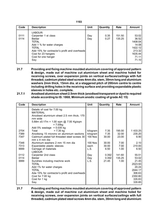 1193
 Code    Description                                     Unit       Quantity    Rate     Amount

         LABOUR:
 0111    Carpenter 1 st class                          Day              0.35    151.50      53.02
 0114    Beldar                                        Day              0.27    135.25      36.52
         TOTAL                                                                            1408.04
         Add 1 % for water charges                                                          14.08
         TOTAL                                                                            1422.12
         Add 15% for contractor’s profit and overheads                                     213.32
         Cost for 23 hangers                                                              1635.44
         Cost for one hanger                                                                71.11
         Say                                                                                71.10


21.7     Providing and fixing machine moulded aluminium covering of approved pattern
         & design, made out of machine cut aluminium sheet and machine holed for
         receiving screws, over expansion joints on vertical surfaces/ceilings with full
         threaded, cadmium plated steel screws 4mm dia. stem, 30mm long and aluminium
         washers 2mm thick, 15mm dia. at a staggered pitch of 200mm centre to centre
         including drilling holes in the receiving surface and providing expandable plastic
         sleeves in holes etc. complete.
21.7.1   Anodised aluminium sheet 2.5mm thick (anodised transparent or dyed to required
         shade according to IS: 1868, Minimum anodic coating of grade AC 15)

 Code    Description                                     Unit       Quantity    Rate     Amount
         Details of cost for 7.00 kg
         MATERIAL
         Anodised aluminium sheet 2.5 mm thick, 170
         mm wide
         5.88m x0.17m = 1.00 sqm @ 7.00 Kg/sqm
                             = 7.00kg
         Add 5% wastage = 0.035 kg
 2704    Total               = 7.35 kg                   kilogram       7.35    195.00   1 433.25
 7389    Anodising 15 microns on aluminium sections      kilogram       7.35     32.00     235.20
 7347    Cadmium plated full threaded steel screws 30    100 Nos       30.00     23.00       6.90
         mm x 4 mm dia
 7348    Aluminium washers 2 mm 15 mm dia                100 Nos       30.00      7.00       2.10
 7313    Expandable plastic sleeves                      each          30.00      7.00     210.00
 9999    Carriage of materials                           L.S.           6.50      1.00       6.50
         LABOUR
 0112    Carpenter 2nd class                             Day            0.392   141.60      55.51
 0114    Beldar                                          Day            0.392   135.25      53.02
 9999    Sundries including machine work                 L.S.          21.45      1.00      21.45
         TOTAL                                                                            2023.93
         Add 1% for water charges                                                           20.24
         TOTAL                                                                            2044.17
         Ada 15% for contractor’s profit and overheads                                     306.63
         Cost for 7.00 kg                                                                 2350.80
         Cost for 1 kg                                                                     335.83
         Say                                                                               335.85

21.7     Providing and fixing machine moulded aluminium covering of approved pattern
         & design, made out of machine cut aluminium sheet and machine holed for
         receiving screws, over expansion joints on vertical surfaces/ceilings with full
         threaded, cadmium plated steel screws 4mm dia. stem, 30mm long and aluminium
 