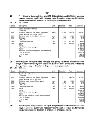 1197
21.11     Providing and fixing stainless steel (SS 304 grade) adjustable friction windows
          stays of approved quality with necessary stainless steel screws etc. to the side
          hung windows as per direction of Engineer-in-charge complete. ,
21.11.3   355X19 mm
 Code     Description                                     Unit   Quantity   Rate     Amount
          Details of cost sor 10 nos.
          MATERIAL
 8651     Stainless steel (SS 304 grade) adjustable       each      10.00   208.00    2080.00
          friction window stay. 355 x 19mm
 8647     Stainless steal screws 30mm x4mm.               cent       0.40    25.00      10.00
 9999     Carriage                                        L.S.       2.73     1.00       2.73
          LABOUR:
 0112     Carpenter 2nd class                             Day        0.14   141.60      19.82
 0114     Beldar                                          Day        0.14   135.25      18.94
          TOTAL                                                                      2 131.49
          Add 1 % for water charges                                                     21.31
          TOTAL-                                                                     2 152.80
          Add 15% for contractor’s profit and overheads                                322.92
          Cost for 10 nos                                                            2 475.72
          Cost for each                                                                247.57
          Say                                                                          247.55


21.11   Providing and fixing stainless steel (SS 304 grade) adjustable friction windows
        stays of approved quality with necessary stainless steel screws etc. to the side
        hung windows as per direction of Engineer-in-charge complete.
21.11.4 510X19mm
 Code     Description                                     Unit   Quantity   Rate     Amount
          Details of cost for 10 nos.
          MATERIAL
 8652     Stainless steel (SS 304 grade) adjustable       each      10      390.00    3900.00
          friction window stay. 510x19mm
 8647     Stainless steal screws 30mm x4mm.               cent       0.40    25.00      10.00
 9999     Carriage                                        L.S.       2.73     1.00       2.73
          LABOUR:
 0112     Carpenter 2nd class                             Day        0.14   141.60      19.82
 0114     Beldar                                          Day        0.14   135.25      18.94
          TOTAL                                                                      3 951.49
          Add 1 % for water charges                                                     39.51
          TOTAL-                                                                     3 991.00
          Add15% for contractor’s profit and overheads                                 598.65
          Cost for 10 nos                                                            4 589.65
          Cost for each                                                                458.97
          Say                                                                          458.95

21.11     Providing and fixing stainless steel (SS 304 grade) adjustable friction windows
          stays of approved quality with necessary stainless steel screws etc. to the side
          hung windows as per direction of Engineer-in-charge complete.
 