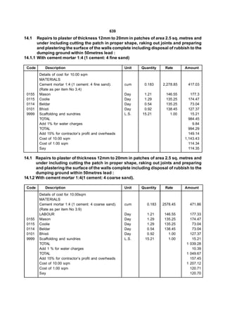 639
14.1   Repairs to plaster of thickness 12mm to 20mm in patches of area 2.5 sq. metres and
       under including cutting the patch in proper shape, raking out joints and preparing
       and plastering the surface of the walls complete including disposal of rubbish to the
       dumping ground within 50metres lead :
14.1.1 With cement mortar 1:4 (1 cement: 4 fine sand)

 Code      Description                                  Unit   Quantity    Rate      Amount
        Details of cost for 10.00 sqm
        MATERIALS
        Cement mortar 1:4 (1 cement: 4 fine sand).      cum     0.183     2,278.85    417.03
        (Rate as per item No 3.4)
 0155   Mason                                           Day     1.21       146.55       177.3
 0115   Coolie                                          Day     1.29       135.25      174.47
 0114   Beldar                                          Day     0.54       135.25       73.04
 0101   Bhisti                                          Day     0.92       138.45      127.37
 9999   Scaffolding and sundries                        L.S.   15.21         1.00       15.21
        TOTAL                                                                          984.45
        Add 1% for water charges                                                         9.84
        TOTAL                                                                          994.29
        Add 15% for contractor’s profit and overheads                                  149.14
        Cost of 10.00 sqm                                                            1,143.43
        Cost of 1.00 sqm                                                               114.34
        Say                                                                            114.35

14.1 Repairs to plaster of thickness 12mm to 20mm in patches of area 2.5 sq. metres and
       under including cutting the patch in proper shape, raking out joints and preparing
       and plastering the surface of the walls complete including disposal of rubbish to the
       dumping ground within 50metres lead :
14.1.2 With cement mortar 1:4(1 cement: 4 coarse sand).

 Code      Description                                  Unit   Quantity    Rate      Amount
        Details of cost for 10.00sqrn
        MATERIALS
        Cement mortar 1:4 (1 cement: 4 coarse sand).    cum       0.183   2578.45      471.86
        (Rate as per item No 3.9)
        LABOUR                                          Day      1.21      146.55      177.33
 0155   Mason                                           Day      1.29      135.25      174.47
 0115   Coolie                                          Day      1.29      135.25       73.04
 0114   Beldar                                          Day      0.54      138.45       73.04
 0101   Bhisti                                          Day      0.92        1.00      127.37
 9999   Scaffolding and sundries                        L.S.    15.21        1.00       15.21
        TOTAL                                                                        1 039.28
        Add 1 % for water charges                                                       10.39
        TOTAL                                                                        1 049.67
        Add 15% for contractor’s profit and overheads                                  157.45
        Cost of 10.00 sqm                                                            1 207.12
        Cost of 1.00 sqm                                                               120.71
        Say                                                                            120.70
 