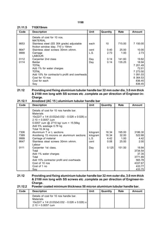 1198
21.11.5   710X19mm
 Code     Description                                     Unit       Quantity    Rate     Amount

          Details of cost for 10 nos.
          MATERIAL
 8653     Stainless steel (SS 304 grade) adjustable       each          10       715.00   7 150.00
          friction window stay. 710 x 19mm
 8647     Stainless steel screws 30mm x4mm.               cent           0.40     25.00        10.00
 9999     Carriage                                        L.S.           2.73      1.00         2.73
          LABOUR:
 0112     Carpenter 2nd class                             Day            0.14    141.60        19.82
 0114     Beldar                                          Day            0.14    135.25        18.94
          TOTAL                                                                           7   201.49
          Add 1% for water charges                                                             72.01
          TOTAL                                                                           7   273.50
          Add 15% for contractor’s profit and overheads                                   1   091.03
          Cost for 10 nos                                                                 8   364.53
          Cost for each                                                                       836.45
          Say                                                                                 836.45

21.12     Providing and fixing aluminium tubular handle bar 32 mm outer dia, 3.0 mm thick
          & 2100 mm long with SS screws etc .complete as per direction of Engineer-in-
          Charge.
21.12.1   Anodized (AC 15 ) aluminium tubular handle bar
 Code     Description                                     Unit       Quantity    Rate     Amount

          Details of cost for 10 nos handle bar.
          Materials
          10x22/7 x 1/4 (0.032x0.032 - 0.026 x 0.026) x
          2.10 = 0.0057 cum
          0.0057 cum @ 2710 kg/ cum = 15.56kg
          Add 5% wastage 0.78 kg
          Total 16.34 kg
 7306     Aluminium T or L sections                       kilogram      16.34    195.00    3186.30
 7389     Anodising 15 microns on aluminium sections      kilogram      16.34     32.00     522.88
 9999     Carriage of material                            L.S.           4.42      1.00       4.42
 8647     Stainless steal screws 30mm x4mm.               cent           0.08     25.00       2.00
          Labour
 0111     Carpenter 1st class.                            Day            0.125   151.50      18.94
          Total                                                                            3734.54
          Add 1% water charges                                                               37.35
          Total                                                                            3771.89
          Add 15% contractor profit and overheads                                           565.78
          Cost of 10 nos                                                                   4337.67
          Cost of 1 no                                                                      433.77
          Say                                                                               433.75

21.12     Providing and fixing aluminium tubular handle bar 32 mm outer dia, 3.0 mm thick
          & 2100 mm long with SS scrwes etc .complete as per direction of Engineer-in-
          Charge.
21.12.2   Powder coated minimum thickness 50 micron aluminium tubular handle bar.
 Code     Description                                     Unit       Quantity    Rate     Amount
          Details of cost for 10 nos handle bar.
          Materials
          10x22/7 x 1/4 (0.032x0.032 - 0.026 x 0.026) x
          2.10 = 0.0057 cum
 