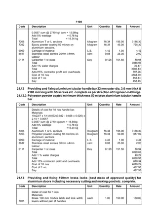 1199
 Code     Description                                  Unit        Quantity    Rate     Amount

          0.0057 cum @ 2710 kg/ cum = 15.56kg
          Add 5% wastage               = 0.78 kg
          Total                       = 16.34 kg
 7306     Aluminium T or L sections                    kilogram       16.34    195.00    3186.30
 7392     Epoxy powder coating 50 micron on            kilogram       16.34     45.00     735.30
          aluminium sections.
 9999     Carriage of material                         L.S.            4.42      1.00       4.42
 8647     Stainless steal screws 30mm x4mm.            cent            0.08     25.00       2.00
          Labour
 0111     Carpenter 1 st class                         Day             0.125   151.50     18.94
          Total                                                                         3946.96
          Add 1% water charges                                                            39.47
          Total                                                                         3986.43
          AddJ15% contractor profit and overheads                                        597.96
          Cost of 10 nos                                                                4584.39
          Cost of 1 no                                                                   458.44
          Say                                                                            458.45


21.12   Providing and fixing aluminium tubular handle bar 32 mm outer dia, 3.0 mm thick &
        2100 mm long with SS screws etc .complete as per direction of Engineer-in-Charge.
21.12.3 Polyester powder coated minimum thickness 50 micron aluminium tubular handle
        bar
 Code     Description                                  Unit        Quantity    Rate     Amount

          Details of cost for 10 nos handle bar.
          Materials
          10x22/7 x 1/4 (0.032x0.032 - 0.026 x 0.026) x
          2.10 = 0.0057
          0.0057 cum @ 2710 kg/cum = 15.56kg
          Add 5% wastage                 = 0.78 kg
          Total                         =16.34 kg
 7306     Aluminium T or L sections                     Kilogram      16.34    195.00    3186.30
 7393     Polyester powder coating 50 microns on        Kilogram      16.34     50.00     817.00
          aluminium sections
 9999     Carriage of material                          L.S.           4.42      1.00       4.42
 8647     Stainless steal screws 30mm x4mm.             cent           0.08     25.00       2.00
          Labour
 0111     Carpenter 1 st class                          Day            0.125   151.50      18.94
          Total                                                                          4028.66
          Add 1 % water charges                                                            40.29
          Total                                                                          4068.95
          Add 15% contractor profit and overheads                                         610.34
          Cost of 10 nos                                                                 4679.29
          Cost of 1 no                                                                    467.93
          Say                                                                             467.95


21.13   Providing and fixing 100mm brass locks (best make of approved quality) for
        aluminium doors including necessary cutting and making good etc. complete.
 Code     Description                                  Unit        Quantity    Rate     Amount

          Detail of cost for 1 nos.
          Materials
          Brass 100 mm mortice latch and lock with6    each            1.00    150.00     150.00
 7001     levers without pair of handles
 
