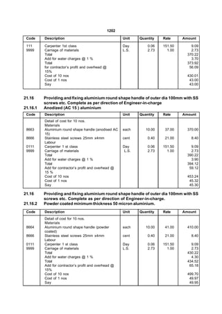 1202
 Code     Description                                     Unit    Quantity   Rate     Amount

 111      Carpenter 1st class                             Day         0.06   151.50       9.09
 9999     Carriage of materials                           L.S.        2.73     1.00       2.73
          Total                                                                         370.22
          Add for water charges @ 1 %                                                     3.70
          Total                                                                         373.92
          for contractor’s profit and overhead @                                         56.09
          15%
          Cost of 10 nos                                                                430.01
          Cost of 1 nos                                                                  43.00
          Say                                                                            43.00


21.16     Providing and fixing aluminium round shape handle of outer dia 100mm with SS
          screws etc. Complete as per direction of Engineer-in-charge
21.16.1   Anodized (AC 15 ) aluminium
 Code     Description                                     Unit    Quantity   Rate     Amount
          Detail of cost for 10 nos.
          Materials
 8663     Aluminium round shape handle (anodised AC       each       10.00    37.00     370.00
          15)
 8666     Stainless steel screws 25mm x4mm                cent        0.40    21.00       8.40
          Labour
 0111     Carpenter 1 st class                            Day         0.06   151.50       9.09
 9999     Carriage of materials                            L.S.       2.73     1.00       2.73
          Total                                                                         390.22
          Add for water charges @ 1 %                                                     3.90
          Total                                                                         394.12
          Add for contractor’s profit and overhead @                                     59.12
          15 %
          Cost of 10 nos                                                                453.24
          Cost of 1 nos                                                                  45.32
          Say                                                                            45.30

21.16     Providing and fixing aluminium round shape handle of outer dia 100mm with SS
          screws etc. Complete as per direction of Engineer-in-charge.
21.16.2   Powder coated minimum thickness 50 micron aluminium.
 Code     Description                                     Unit    Quantity   Rate     Amount
          Detail of cost for 10 nos.
          Materials
 8664     Aluminium round shape handle (powder            each       10.00    41.00     410.00
          coated)
 8666     Stainless steel screws 25mm x4mm                cent        0.40    21.00       8.40
          Labour
 0111     Carpenter 1 st class                            Day         0.06   151.50       9.09
 9999     Carriage of materials                           L.S.        2.73     1.00       2.73
          Total                                                                         430.22
          Add for water charges @ 1 %                                                     4.30
          Total                                                                         434.52
          Add for contractor’s profit and overhead @                                     65.18
          15%
          Cost of 10 nos                                                                499.70
          Cost of 1 nos                                                                  49.97
          Say                                                                            49.95
 