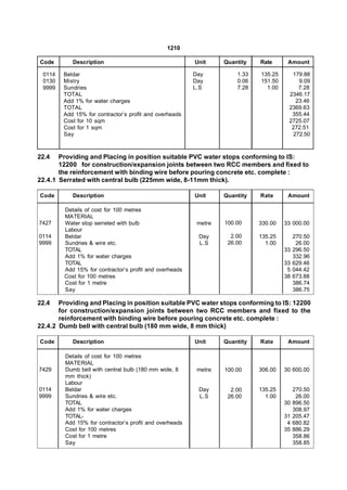 1210

Code       Description                                   Unit     Quantity   Rate      Amount

 0114   Beldar                                           Day          1.33   135.25     179.88
 0130   Mistry                                           Day          0.06   151.50       9.09
 9999   Sundries                                         L.S          7.28     1.00       7.28
        TOTAL                                                                          2346.17
        Add 1% for water charges                                                         23.46
        TOTAL                                                                          2369.63
        Add 15% for contractor’s profit and overheads                                   355.44
        Cost for 10 sqm                                                                2725.07
        Cost for 1 sqm                                                                  272.51
        Say                                                                             272.50



22.4   Providing and Placing in position suitable PVC water stops conforming to IS:
       12200 for construction/expansion joints between two RCC members and fixed to
       the reinforcement with binding wire before pouring concrete etc. complete :
22.4.1 Serrated with central bulb (225mm wide, 8-11mm thick).

Code       Description                                   Unit     Quantity   Rate      Amount

        Details of cost for 100 metres
        MATERIAL
7427    Water stop serreted with bulb                     metre   100.00     330.00   33 000.00
        Labour
0114    Beldar                                            Day       2.00     135.25        270.50
9999    Sundries & wire etc.                              L.S      26.00       1.00         26.00
        TOTAL                                                                         33   296.50
        Add 1% for water charges                                                           332.96
        TOTAL                                                                         33   629.46
        Add 15% for contractor’s profit and overheads                                  5   044.42
        Cost for 100 metres                                                           38   673.88
        Cost for 1 metre                                                                   386.74
        Say                                                                                386.75

22.4   Providing and Placing in position suitable PVC water stops conforming to IS: 12200
       for construction/expansion joints between two RCC members and fixed to the
       reinforcement with binding wire before pouring concrete etc. complete :
22.4.2 Dumb bell with central bulb (180 mm wide, 8 mm thick)

Code       Description                                   Unit     Quantity   Rate      Amount

         Details of cost for 100 metres
         MATERIAL
7429     Dumb bell with central bulb (180 mm wide, 8      metre   100.00     306.00   30 600.00
         mm thick)
         Labour
0114     Beldar                                           Day       2.00     135.25        270.50
9999     Sundries & wire etc.                             L.S      26.00       1.00         26.00
         TOTAL                                                                        30   896.50
         Add 1% for water charges                                                          308.97
         TOTAL-                                                                       31   205.47
         Add 15% for contractor’s profit and overheads                                 4   680.82
         Cost for 100 metres                                                          35   886.29
         Cost for 1 metre                                                                  358.86
         Say                                                                               358.85
 