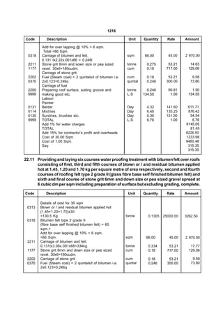1216

Code        Description                                       Unit      Quantity     Rate     Amount

          Add for over lapping @ 10% = 6 sqm.
           Total =66 Sqm.
  0318    Carriage of bitumen and felt.                       sqm        66.00       45.00    2 970.00
          0.131 tx2.22x.001x66 = 0.248t
  2211    Stone grit 6mm and sown size or pea sized           tonne       0.275      53.21      14.63
  1177    ravel. 30x6=180cudm.                                cum         0.18      717.00     129.06
          Carriage of stone grit
  2202    Fuel (Steam coal) = 2 quintals/t of bitumen i.e.    cum         0.18       53.21        9.58
  0370    2x0.123=0.246q                                      quintal     0.246     300.00       73.80
          Carriage of fuel
  2200    Preparing roof surface, sutting groove and          tonne       0.246      60.81       1.50
  9999    making good etc.                                    L.S       134.55        1.00     134.55
          Labour:
          Painter
  0131    Beldar                                              Day         4.32      141.60     611.71
  0114    Mistries                                            Day         6.48      135.25     876.42
  0130    Sundries, brushes etc.                              Day         0.36      151.50      54.54
  9999    TOTAL                                               L.S         6.76        1.00       6.76
          Add 1% for water charges                                                            8145.05
          TOTAL                                                                                 81.45
          Add 15% for contractor’s profit and overheads                                       8226.50
          Cost of 30.00 Sqm.                                                                  1233.98
          Cost of 1.00 Sqm.                                                                   9460.48
          Say                                                                                  315.35
                                                                                               315.35

22.11 Providing and laying six courses water proofing treatment with bitumen felt over roofs
      consisting of first, third and fifth courses of blown or / and residual bitumen applied
      hot at 1.45, 1.20 and 1.70 kg per square metre of area respectively, second and fourth
      courses of roofing felt type 2 grade II (glass fibre base self finished bitumen felt) and
      sixth and final course of stone grit 6mm and down size or pea sized gravel spread at
      6 cubic dm per sqm including preparation of surface but excluding grading, complete.

Code        Description                                       Unit      Quantity     Rate     Amount

         Details of cost for 30 sqm
 0313    Blown or / and residual bitumen applied hot
         (1.45+1.20+1.70)x30
         =130.5 Kg.                                          tonne        0.1305   25000.00   3262.50
 0318    Bitumen felt type 2 grade II
         (fibre base self finished bitumen felt) = 60
         sqm.+
         Add for over lapping @ 10% = 6 sqm.
         =66 Sqm.                                            sqm         66.00        45.00   2 970.00
 2211    Carriage of bitumen and felt.
         0.131tx3.08x.001x66=334kg.                          tonne        0.334       53.21      17.77
 1177    Stone grit 6mm and down size or pea sized           cum          0.18       717.00     129.06
         ravel. 30x6=180cudm.
 2202    Carriage of stone grit                              cum          0.18        53.21       9.58
 0370    Fuel (Steam coal) = 2 quintals/t of bitumen i.e.    quintal      0.246      300.00      73.80
         2x0.123=0.246q
 