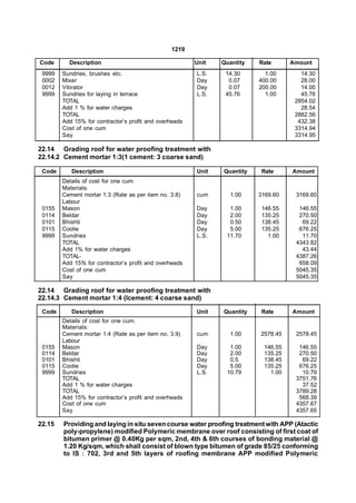 1219

Code      Description                                   Unit   Quantity   Rate      Amount
 9999   Sundries, brushes etc.                          L.S.    14.30       1.00       14.30
 0002   Mixer                                           Day      0.07     400.00       28.00
 0012   Vibrator                                        Day      0.07     200.00       14.00
 9999   Sundries for laying in terrace                  L.S.    45.76       1.00       45.76
        TOTAL                                                                        2854.02
        Add 1 % for water charges                                                      28.54
        TOTAL                                                                        2882.56
        Add 15% for contractor’s profit and overheads                                 432.38
        Cost of one cum                                                              3314.94
        Say                                                                          3314.95

22.14 Grading roof for water proofing treatment with
22.14.2 Cement mortar 1:3(1 cement: 3 coarse sand)

 Code      Description                                  Unit   Quantity    Rate     Amount
        Details of cost for one cum.
        Materials:
        Cement mortar 1:3 (Rate as per item no. 3.8)    cum      1.00     3169.60    3169.60
        Labour
 0155   Mason                                           Day      1.00      146.55     146.55
 0114   Beldar                                          Day      2.00      135.25     270.50
 0101   Bhishti                                         Day      0.50      138.45      69.22
 0115   Coolie                                          Day      5.00      135.25     676.25
 9999   Sundries                                        L.S.    11.70        1.00      11.70
        TOTAL                                                                        4343.82
        Add 1% for water charges                                                       43.44
        TOTAL-                                                                       4387.26
        Add 15% for contractor’s profit and overheads                                 658.09
        Cost of one cum                                                              5045.35
        Say                                                                          5045.35

22.14 Grading roof for water proofing treatment with
22.14.3 Cement mortar 1:4 (lcement: 4 coarse sand)

 Code      Description                                  Unit   Quantity    Rate     Amount
        Details of cost for one cum.
        Materials:
        Cement mortar 1:4 (Rate as per item no. 3.9)    cum      1.00     2578.45    2578.45
        Labour
 0155   Mason                                           Day      1.00      146.55     146.55
 0114   Beldar                                          Day      2.00      135.25     270.50
 0101   Bhishti                                         Day      0.5       138.45      69.22
 0115   Coolie                                          Day      5.00      135.25     676.25
 9999   Sundries                                        L.S.    10.79        1.00      10.79
        TOTAL                                                                        3751.76
        Add 1 % for water charges                                                      37.52
        TOTAL                                                                        3789.28
        Add 15% for contractor’s profit and overheads                                 568.39
        Cost of one cum                                                              4357.67
        Say                                                                          4357.65

22.15   Providing and laying in situ seven course water proofing treatment with APP (Atactic
        poly-propylene) modified Polymeric membrane over roof consisting of first coat of
        bitumen primer @ 0.40Kg per sqm, 2nd, 4th & 6th courses of bonding material @
        1.20 Kg/sqm, which shall consist of blown type bitumen of grade 85/25 conforming
        to IS : 702, 3rd and 5th layers of roofing membrane APP modified Polymeric
 