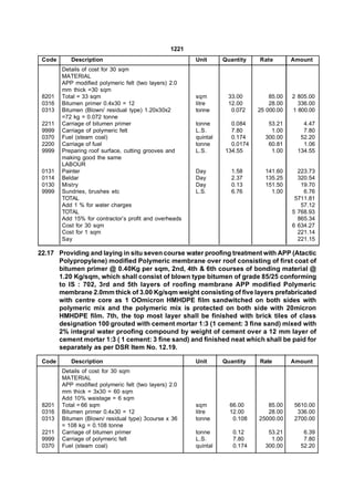 1221
 Code      Description                                  Unit      Quantity   Rate        Amount
        Details of cost for 30 sqm
        MATERIAL
        APP modified polymeric felt (two layers) 2.0
        mm thick =30 sqm
 8201   Total = 33 sqm                                  sqm        33.00         85.00   2 805.00
 0316   Bitumen primer 0.4x30 = 12                      litre      12.00         28.00     336.00
 0313   Bitumen (Blown/ residual type) 1.20x30x2        tonne       0.072    25 000.00   1 800.00
        =72 kg = 0.072 tonne
 2211   Carriage of bitumen primer                      tonne       0.084       53.21       4.47
 9999   Carriage of polymeric felt                      L.S.        7.80         1.00       7.80
 0370   Fuel (steam coal)                               quintal     0.174      300.00      52.20
 2200   Carriage of fuel                                tonne       0.0174      60.81       1.06
 9999   Preparing roof surface, cutting grooves and     L.S.      134.55         1.00     134.55
        making good the same
        LABOUR
 0131   Painter                                         Day          1.58      141.60      223.73
 0114   Beldar                                          Day          2.37      135.25      320.54
 0130   Mistry                                          Day          0.13      151.50       19.70
 9999   Sundries, brushes etc                           L.S.         6.76        1.00        6.76
        TOTAL                                                                             5711.81
        Add 1 % for water charges                                                           57.12
        TOTAL                                                                            5 768.93
        Add 15% for contractor’s profit and overheads                                      865.34
        Cost for 30 sqm                                                                  6 634.27
        Cost for 1 sqm                                                                     221.14
        Say                                                                                221.15

22.17 Providing and laying in situ seven course water proofing treatment with APP (Atactic
      Polypropylene) modified Polymeric membrane over roof consisting of first coat of
      bitumen primer @ 0.40Kg per sqm, 2nd, 4th & 6th courses of bonding material @
      1.20 Kg/sqm, which shall consist of blown type bitumen of grade 85/25 conforming
      to IS : 702, 3rd and 5th layers of roofing membrane APP modified Polymeric
      membrane 2.0mm thick of 3.00 Kg/sqm weight consisting of five layers prefabricated
      with centre core as 1 OOmicron HMHDPE film sandwitched on both sides with
      polymeric mix and the polymeric mix is protected on both side with 20micron
      HMHDPE film. 7th, the top most layer shall be finished with brick tiles of class
      designation 100 grouted with cement mortar 1:3 (1 cement: 3 fine sand) mixed with
      2% integral water proofing compound by weight of cement over a 12 mm layer of
      cement mortar 1:3 ( 1 cement: 3 fine sand) and finished neat which shall be paid for
      separately as per DSR Item No. 12.19.

 Code      Description                                  Unit      Quantity   Rate        Amount
        Details of cost for 30 sqm
        MATERIAL
        APP modified polymeric felt (two layers) 2.0
        mm thick = 3x30 = 60 sqm
        Add 10% waistage = 6 sqm
 8201   Total = 66 sqm                                  sqm         66.00       85.00    5610.00
 0316   Bitumen primer 0.4x30 = 12                      litre       12.00       28.00     336.00
 0313   Bitumen (Blown/ residual type) 3course x 36     tonne        0.108   25000.00    2700.00
        = 108 kg = 0.108 tonne
 2211   Carriage of bitumen primer                      tonne        0.12       53.21       6.39
 9999   Carriage of polymeric felt                      L.S.         7.80        1.00       7.80
 0370   Fuel (steam coal)                               quintal      0.174     300.00      52.20
 