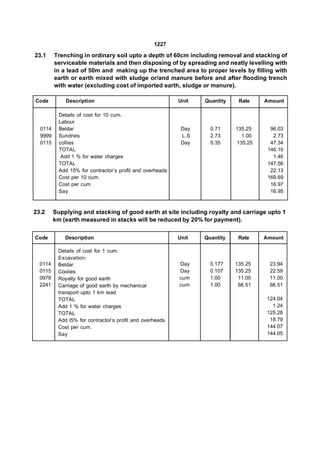 1227

23.1     Trenching in ordinary soil upto a depth of 60cm including removal and stacking of
         serviceable materials and then disposing of by spreading and neatly levelling with
         in a lead of 50m and making up the trenched area to proper levels by filling with
         earth or earth mixed with sludge or/and manure before and after flooding trench
         with water (excluding cost of imported earth, sludge or manure).

Code         Description                                   Unit   Quantity    Rate    Amount

           Details of cost for 10 cum.
           Labour
  0114     Beldar                                           Day     0.71     135.25     96.03
  9999     Sundries                                         L.S     2.73       1.00      2.73
  0115     collies                                          Day     0.35     135.25     47.34
           TOTAL                                                                       146.10
            Add 1 % for water charges                                                    1.46
           TOTAL                                                                       147.56
           Add 15% for contractor’s profit and overheads                                22.13
           Cost per 10 cum.                                                            169.69
           Cost per cum                                                                 16.97
           Say                                                                          16.95



23.2     Supplying and stacking of good earth at site including royalty and carriage upto 1
         km (earth measured in stacks will be reduced by 20% for payment).


Code         Description                                   Unit   Quantity    Rate    Amount

          Details of cost for 1 cum.
          Excavation:
  0114    Beldar                                           Day      0.177    135.25     23.94
  0115    Coolies                                          Day      0.107    135.25     22.59
  0979    Royalty for good earth                           cum      1.00      11.00     11.00
  2241    Carriage of good earth by mechanical             cum      1.00      66.51     66.51
          transport upto 1 km lead
          TOTAL                                                                        124.04
          Add 1 % for water charges                                                      1.24
          TOTAL                                                                        125.28
          Add l5% for contractor’s profit and overheads                                 18.79
          Cost per cum.                                                                144.07
          Say                                                                          144.05
 