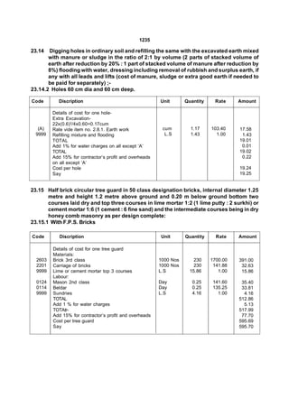 1235

23.14  Digging holes in ordinary soil and refilling the same with the excavated earth mixed
       with manure or sludge in the ratio of 2:1 by volume (2 parts of stacked volume of
       earth after reduction by 20% : 1 part of stacked volume of manure after reduction by
       8%) flooding with water, dressing including removal of rubbish and surplus earth, if
       any with all leads and lifts (cost of manure, sludge or extra good earth if needed to
       be paid for separately) ;-
23.14.2 Holes 60 cm dia and 60 cm deep.

Code       Discription                                   Unit       Quantity    Rate     Amount

         Details of cost for one hole-
         Extra Excavation-
         22x(0.6)2/4x0.60=0.17cum
   (A)   Rate vide item no. 2.8.1. Earth work             cum         1.17     103.40    17.58
  9999   Refilling mixture and flooding                    L.S        1.43       1.00     1.43
         TOTAL                                                                           19.01
         Add 1% for water charges on all except ‘A’                                       0.01
         TOTAL                                                                           19.02
         Add 15% for contractor’s profit and overheads                                    0.22
         on all except ‘A’
         Cost per hole                                                                   19.24
         Say                                                                             19.25


23.15 Half brick circular tree guard in 50 class designation bricks, internal diameter 1.25
       metre and height 1.2 metre above ground and 0.20 m below ground bottom two
       courses laid dry and top three courses in lime mortar 1:2 (1 lime putty : 2 surkhi) or
       cement mortar 1:6 (1 cement : 6 fine sand) and the intermediate courses being in dry
       honey comb masonry as per design complete:
23.15.1 With F.P.S. Bricks

Code        Discription                                  Unit       Quantity     Rate    Amount

         Details of cost for one tree guard
         Materials:
  2603   Brick 3rd class                                 1000 Nos       230    1700.00   391.00
  2201   Carriage of bricks                              1000 Nos       230     141.88    32.63
  9999   Lime or cement mortar top 3 courses             L.S          15.86       1.00    15.86
         Labour:
  0124   Mason 2nd class                                 Day           0.25     141.60    35.40
  0114   Beldar                                          Day           0.25     135.25    33.81
  9999   Sundries                                        L.S           4.16       1.00     4.16
         TOTAL                                                                           512.86
         Add 1 % for water charges                                                         5.13
         TOTAtr-                                                                         517.99
         Add 15% for contractor’s profit and overheads                                    77.70
         Cost per tree guard                                                             595.69
         Say                                                                             595.70
 