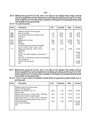 1237

23.17 Making tree guard 53 cm dia. and 1.3 m high as per design from empty coal tar
       drums supplied free by the department including providing and fixing 2 nos. M.S.
       sheet rings 50 x 0.5 mm with rivets complete in all respects including painting inside
       and outside of tree guard with :
23.17.1 A coat of coal tar.

Code         Discription                                    Unit    Quantity   Rate      Amount

            Details of cost for one tree guard.
 9999       Cost of 2 putties                                L.S     13.39       1.00      13.39
 9999       Cost of 6mm dia xl0 mm rivets 22 nos             L.S     26.91       1.00      26.91
 9999       Fire wood                                        L.S      2.73       1.00       2.73
            Labour:
 0103       Blacksmith 2nd class                             Day      0.13     141.60      18.41
 0114       Beldar                                           Day      0.07     135.25       9.47
 9999       Sundries                                         L.S      1.43       1.00       1.43
            Coal tarring alround inside and outside
            1/2 x 2 x 22/7 x 0.53 x 1.30 = 2.16.
 (A)        (Rate as per item No. 13.59 of S.H.              sqm      2.16      14.65      31.64
            Finishing)
            TOTAL                                                                         103.98
            Add 1% for water charges on all except ‘A’                                      0.72
            TOTAL                                                                         104.70
            Add 15% for contractor’s profit and overheads                                  10.96
            on all except ‘A’
            Cost for one free guard                                                       115.66
            Say                                                                           115.65



23.17 Making tree guard 53 cm dia. and 1.3 m high as per design from empty coal tar
       drums supplied free by the department including providing and fixing 2 nos. M.S.
       sheet rings 50 x 0.5 mm with rivets complete in all respects including painting inside
       and outside of tree guard with :
23.17.2 Two or more coats of synthetic enamel paint of approved quality shade over a
       priming coat
Code        Discription                                     Unit    Quantity   Rate      Amount

        Details of cost for one tree guard.
        Cost of one free guard
        (Rate as per Item No. 23.17.1)                       each      1.00    115.65     115.65
        Priming coat
        (Rate as per item no. 13.50.3 of SH : Finishing)     sqm       2.16    12.65       27.32
        Painting with synthetic enamel paint
        (Rate as per item no. 13.61.1 of SH : Finishing)     sqm       2.16    33.35       76.36
        Less cost of coal tarring (Rate as per item no.
        13.59 of finishing).                                 sqm       2.16    14.65    (–) 31.64
        Cost of one tree guard.                                                           187.69
        Say                                                                               183.70
 