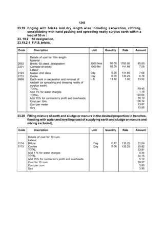 1240
23.19 Edging with bricks laid dry length wise including excavation, refilling,
       consolidating with hand packing and spreading neatly surplus earth within a
       lead of 50 m :
23. 19.2 50 designation.
23.19.2.1 F.P.S. bricks.

Code       Discription                                  Unit       Quantity    Rate     Amount

        Details of cost for 10m length-
        Material :
2603    Bricks 50 class .designation                    1000 Nos      50.00   1700.00    85.00
2201    Carriage of bricks                              1000 No       50.00    141.88     7.09
        Labour
0124    Mason 2nd class                                 Day            0.05    141.60     7.08
0115    Coolie                                          Day            0.05    135.25     6.76
9999    Earth work in excavation and removal of         L.S           13.52      1.00    13.52
        rubbish (or spreading and dressing neatly of
        surplus earth)
        TOTAL                                                                           119.45
        Add 1% for water charges                                                          1.19
        TOTAL-                                                                          120.64
        Add 15% for contractor’s profit and overheads                                    18.10
        Cost per 10m.                                                                   138.74
        Cost per meter                                                                   13.87
        Say                                                                              13.85


23.20 Filling mixture of earth and sludge or manure in the desired proportion in trenches,
      flooding with water and levelling (cost of supplying earth and sludge or manure and
      mixing excluded).

Code       Discription                                  Unit       Quantity    Rate     Amount

       Details of cost for 10 cum.
       Labour:
0114   Beldar                                            Day           0.17    135.25    22.09
0115   Coolies                                           Day           0.08    135.25    10.82
       TOTAL                                                                             33.81
       Add 1 % for water charges                                                          0.34
       TOTAL                                                                             34.15
       Add 15% for contractor’s profit and overheads                                      5.12
       Cost for 10 cum.                                                                  39.27
       Cost per cum.                                                                      3.93
       Say                                                                                3.95
 