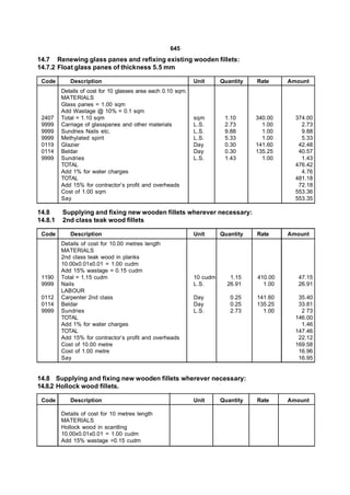 645
14.7 Renewing glass panes and refixing existing wooden fillets:
14.7.2 Float glass panes of thickness 5.5 mm

 Code       Description                                       Unit      Quantity   Rate     Amount
         Details of cost for 10 glasses area each 0.10 sqm.
         MATERIALS
         Glass panes = 1.00 sqm
         Add Wastage @ 10% = 0.1 sqm
 2407    Total = 1.10 sqm                                     sqm        1.10      340.00     374.00
 9999    Carriage of glasspanes and other materials           L.S.       2.73        1.00       2.73
 9999    Sundries Nails etc.                                  L.S.       9.88        1.00       9.88
 9999    Methylated spirit                                    L.S.       5.33        1.00       5.33
 0119    Glazier                                              Day        0.30      141.60      42.48
 0114    Beldar                                               Day        0.30      135.25      40.57
 9999    Sundries                                             L.S.       1.43        1.00       1.43
         TOTAL                                                                                476.42
         Add 1% for water charges                                                               4.76
         TOTAL                                                                                481.18
         Add 15% for contractor’s profit and overheads                                         72.18
         Cost of 1.00 sqm                                                                     553.36
         Say                                                                                  553.35

14.8     Supplying and fixing new wooden fillets wherever necessary:
14.8.1   2nd class teak wood fillets

 Code       Description                                       Unit      Quantity   Rate     Amount
         Details of cost for 10.00 metres length
         MATERIALS
         2nd class teak wood in planks
         10.00x0.01x0.01 = 1.00 cudm
         Add 15% wastage = 0.15 cudm
 1190    Total = 1.15 cudm                                    10 cudm      1.15    410.00      47.15
 9999    Nails                                                L.S.        26.91      1.00      26.91
         LABOUR
 0112    Carpenter 2nd class                                  Day          0.25    141.60      35.40
 0114    Beldar                                               Day          0.25    135.25      33.81
 9999    Sundries                                             L.S.         2.73      1.00       2 73
         TOTAL                                                                                146.00
         Add 1% for water charges                                                               1.46
         TOTAL                                                                                147.46
         Add 15% for contractor’s profit and overheads                                         22.12
         Cost of 10.00 metre                                                                  169.58
         Cost of 1.00 metre                                                                    16.96
         Say                                                                                   16.95


14.8 Supplying and fixing new wooden fillets wherever necessary:
14.8.2 Hollock wood fillets.

 Code       Description                                       Unit      Quantity   Rate     Amount

         Details of cost for 10 metres length
         MATERIALS
         Hollock wood in scantling
         10.00x0.01x0.01 = 1.00 cudm
         Add 15% wastage =0.15 cudm
 