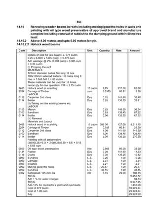 653
14.16     Renewing wooden beams in roofs including making good the holes in walls and
          painting with oil type wood preservative of approved brand and manufacture
          complete including removal of rubbish to the dumping ground within 50 metres
          lead :
14.16.2 Above 4.00 metres and upto 5.00 metres length.
14.16.2.2 Hollock wood beams

 Code      Description                                  Unit      Quantity   Rate      Amount
        Details of cost for one beam i.e. 375 cudm.
        0.25 x 0.30m x 5.0m (long) = 0.375 cum
        Add wastage @ 2% (0.008 cum) = 0.383 cum
        = 3 83 cudm
        (I) Propping the roof
        MATERIALS
        125mm diameter bailies 5m long 12 nos
        100x100mm salwood battens 1.0 metre long 6
        nos. x 1.0x0.1x0.1 = 60 cudm.
        These materials can be used for 16 times
        hence qty for one operation 1/16 = 3.75 cudm
 2466   Hollock wood in scantling                       10 cudm     3.75      217.00       81.38
 2204   Carriage of Timber                              cum         0.0375     60.81        2.28
        LABOUR
 0112   Carpenter 2nd class                             Day         0.25      141.60       35.40
 0114   Beldar                                          Day         0.25      135.25       33.81
        (ii) Taking out the existing beams etc.
        LABOUR
 0155   Mason                                           Day         0.25      146.55       36.64
 0100   Bandhani                                        Day         0.63      138.45       87.22
 0114   Beldar                                          Day         0.50      135.25       67.62
        (iii) Renewal
        Materials and Labour
 2466   Hollock wood in scantling                       10 cudm   383.00      127.00    8,311.10
 2204   Carriage of Timber                              cum         0.383      60.81       23.29
 0112   Carpenter 2nd class                             Day         1.00      141.60      141.60
 0100   Bandhani                                        Day         1.00      138.45      138.45
 0114   Beldar                                          Day         2.00      135.25      270.50
        Painting with oil preservative
        (2x5xO.25)+3.O + 2.0x0.25x0.30 = 5.5 + 0.15
        = 5.65 sqm
 0859   Oil type wood preservative                      litre       0.565      60.00       33.90
 0131   Painter                                         Day         0.08      141.60       11.33
 0115   Coolie                                          Day         0.08      135.25       10.82
 9999   Sundries                                        L.S.        0.26        1.00        0.26
 9999   Carriage                                        L.S.        2.34        1.00        2.34
 9999   Brushes                                         L.S.        2.21        1.00        2.21
 9999   Making good the holes                           L.S.       20.67        1.00       20.67
 9999   Sundries                                        L.S.       33.15        1.00       33.15
 0302   Safedaballi 125 mm dia                          mtr         3.75       29.00      108.75
        TOTAL                                                                           9,452.72
        Add 1 % for water charges                                                          94.53
        TOTAL                                                                           9,547.25
        Add-15% for contractor’s profit and overheads                                   1,432.09
        Cost of 375 Cudm                                                               10,979.34
        Cost of 1.00 cum                                                               29,278.24
        Say                                                                            29,278.20
 