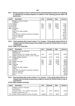 654
14.17    Raking out joints in lime or cement mortar and preparing the surface for re-pointing
         or replastering including disposal of rubbish to the dumping ground within 50
         metres lead.

 Code       Description                                   Unit       Quantity    Rate      Amount
         Details of cost for 10 sqm
         LABOUR
 0114    Beldar                                           Day          0.53     135.25       71.68
 0 115   Coolie                                           Day          0.08     135.25       10.82
 0101    Bhisti                                           Day          0.07     138.45        9.69
 9999    Sundries                                         L.S.         1.43       1.00        1.43
         TOTAL                                                                               93.62
         Add 1% for water charges                                                             0.94
         TOTAL                                                                               94.56
         Add 15% for contractor’s profit and overheads                                       14.18
         Cost of 10.00 sqm                                                                  108.74
         Cost of 1.00 sqm                                                                    10.87
         Say                                                                                 10.85

14.18   Flush pointing with cement mortar 1:3 (1 cement : 3 fine sand) mixed with 2% of
        integral water proofing compound by weight of cement for flat tile bricks on top of
        mud phaska :
14.18.1 With F.P.S. brick tiles

 Code       Description                                   Unit       Quantity    Rate      Amount
         Details of cost for 10.00 sqm
         MATERIALS
         Cement mortar 1:3 (1 cement: 3 fine and)         cum           0.015   2,870.00      43.05
         (Rate as per item No. 3.3) 2% of wt. of cement
 1213    Water proofing materials                         kilogram      0.153     20.00        3.06
         LABOUR
 0115    Coolie                                           Day          0.36      135.25      48.69
 0124    Mason 2nd class                                  Day          0.36      141.60      50.98
 0101    Bhisti                                           Day          0.36      138.45      49.84
 9999    Sundries                                         L.S.        18.85        1.00      18.85
         TOTAL                                                                              214.47
         Add 1% for water charges                                                             2.14
         TOTAL                                                                              216.61
         Add 15% for contractor’s profit and overheads                                       32.49
         Cost of 10.00 sqm                                                                  249.10
         Cost of 1.00 sqm                                                                    24.91
         Say                                                                                 24.90

14.18   Flush pointing with cement mortar 1:3 (1 cement : 3 fine sand) mixed with 2% of
        integral water proofing compound by weight of cement for flat tile bricks on top of
        mud phaska :
14.18.2 With modular brick tiles

 Code       Description                                   Unit       Quantity    Rate      Amount
         Details of cost for 10.00 sqm
         MATERIALS
         Cement mortar, 1:3 (1 cement: 3 fine sand).      cum           0.017   2870.00       48.79
         (Rate as per item No. 3.3)
 1213    Water proofing material 2% of wt. of cement      kilogram      0.173     20.00        3.46
 