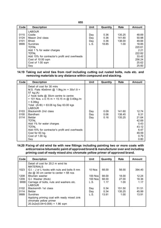 655
 Code       Description                                  Unit      Quantity   Rate     Amount
         LABOUR
 0115    Coolie                                          Day        0.36      135.25     48.69
 0124    Mason 2nd class                                 Day        0.36      141.60     50.98
 0101    Bhisti                                          Day        0.36      138.00     49.84
 9999    Sundries                                        L.S.      18.85        1.00     18.85
         TOTAL                                                                          220.61
         Add 1 % for water charges                                                        2.21
         TOTAL                                                                          222.82
         Add 15% for contractor’s profit and overheads                                   33.42
         Cost of 10.00 sqm                                                              256.24
         Cost of 1.00 sqm                                                                25.62
         Say                                                                             25.60

14.19 Taking out wind ties from roof including cutting out rusted bolts, nuts etc. and
      removing materials to any distance within compound and stacking.

 Code       Description                                  Unit      Quantity   Rate     Amount
         Detail of cost for 30 mtrs
         M.S. Flats 40x6mm @ 1.9kg./m = 30x1.9 =
         57 kg.(A)
         J’ hook bolts @ 30cm centre to centre
         = 101 Nos. x 0.15 m = 15.15 m @ 0.40kg./m
         = 6.06kg
         Total (A+B) = 63.06 kg Say 63.00 kgs
         LABOUR
 0103    Blacksmith 2nd class                            Day        0.09      141.60     12.74
 0100    Bandhani                                        Day        0.06      138.45      8.31
 0114    Beldar                                          Day        0.16      135.25     21.64
         TOTAL                                                                           42.69
         Add 1% for water charges                                                         0.43
         TOTAL                                                                           43.12
         Add-15% for contractor’s profit and overheads                                    6.47
         Cost for 63 kg.                                                                 49.59
         Cost of 1.00 kg                                                                  0.79
         Say                                                                              0.80

14.20 Fixing of old wind tie with new fittings including painting two or more coats with
      anticorrosive bitumastic paint of approved brand & manufacturer over and including
      priming coat of ready mixed zinc chromate yellow primer of approved brand.

 Code       Description                                  Unit      Quantity   Rate     Amount
         Detail of cost for 20.2 m wind tie
         MATERIALS
 1023    G.I. - J or L hooks with nuts and bolts 8 mm    10 Nos    68.00       58.00    394.40
         dia @ 30 cm center to center = 68 nos
 1208    Bitumen washer                                  100 Nos   68.00       18.00     12.24
 1209    G.I. Washer (thick)                             100 Nos   68.00       27.00     18.36
  9999   Carriage of bolts, nuts and washers etc.        L.S.       1.17        1.00      1.17
         LABOUR
 0102    Blacksmith 1st class                            Day        0.34      151.50     51.51
 0114    Beldar                                          Day        0.34      135.25     45.99
 9999    Sundries                                        L.S.      13.91        1.00     13.91
         Applying priming coat with ready mixed zink
         chromate yellow primer
         20.2x2x(0.04+0.006) = 1.86 sqm
 