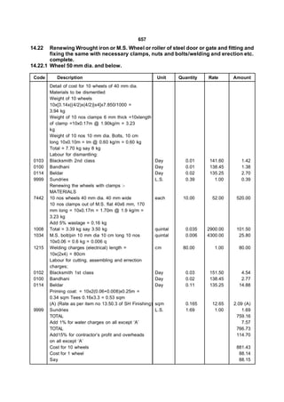 657
14.22   Renewing Wrought iron or M.S. Wheel or roller of steel door or gate and fitting and
        fixing the same with necessary clamps, nuts and bolts/welding and erection etc.
        complete.
14.22.1 Wheel 50 mm dia. and below.

 Code      Description                                       Unit     Quantity   Rate      Amount
        Detail of cost for 10 wheels of 40 mm dia.
        Materials to be dismentled
        Weight of 10 wheels
        10x[3.14x{(4/2)x(4/2)}x4]x7.850/1000 =
        3.94 kg
        Weight of 10 nos clamps 6 mm thick =10xlength
        of clamp =10x0.17m @ 1.90kg/m = 3.23
        kg
        Weight of 10 nos 10 mm dia. Bolts, 10 cm
        long 10x0.10m = lm @ 0.60 kg/m = 0.60 kg
        Total = 7.70 kg say 8 kg
        Labour for dismantling:
 0103   Blacksmith 2nd class                                Day          0.01     141.60      1.42
 0100   Bandhani                                            Day          0.01     138.45      1.38
 0114   Beldar                                              Day          0.02     135.25      2.70
 9999   Sundries                                            L.S.         0.39       1.00      0.39
        Renewing the wheels with clamps :-
        MATERIALS
 7442   10 nos wheels 40 mm dia. 40 mm wide                 each       10.00       52.00    520.00
        10 nos clamps out of M.S. flat 40x6 mm, 170
        mm long = 10x0.17m = 1.70m @ 1.9 kg/m =
        3.23 kg
        Add 5% wastage = 0.16 kg
 1008   Total = 3.39 kg say 3.50 kg                         quintal      0.035   2900.00    101.50
 1034   M.S. bolt/pin 10 mm dia 10 cm long 10 nos           quintal      0.006   4300.00     25.80
        10x0.06 = 0.6 kg = 0.006 q
 1215   Welding charges (electrical) length =               cm         80.00        1.00     80.00
        10x(2x4) = 80cm
        Labour for cutting, assembling and errection
        charges;
 0102   Blacksmith 1st class                                Day          0.03     151.50      4.54
 0100   Bandhani                                            Day          0.02     138.45      2.77
 0114   Beldar                                              Day          0.11     135.25     14.88
        Priming coat: = 10x2(0.06+0.008)x0.25m =
        0.34 sqm Tees 0.16x3.3 = 0.53 sqm
        (A) (Rate as per item no 13.50.3 of SH Finishing)   sqm          0.165     12.65   2.09 (A)
 9999   Sundries                                            L.S.         1.69       1.00       1.69
        TOTAL                                                                               759.16
        Add 1% for water charges on all except ‘A’                                             7.57
        TOTAL                                                                               766.73
        Add15% for contractor’s profit and overheads                                        114.70
        on all except ‘A’
        Cost for 10 wheels                                                                  881.43
        Cost for 1 wheel                                                                     88.14
        Say                                                                                  88.15
 