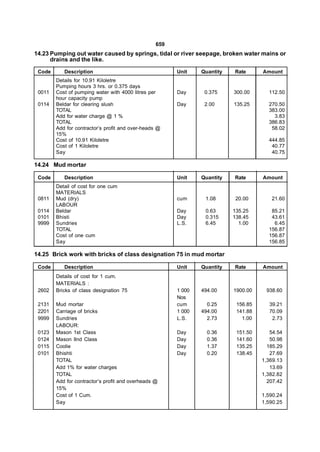 659
14.23 Pumping out water caused by springs, tidal or river seepage, broken water mains or
      drains and the like.

 Code      Description                                  Unit    Quantity   Rate      Amount
        Details for 10.91 Kiloletre
        Pumping hours 3 hrs. or 0.375 days
 0011   Cost of pumping water with 4000 Iitres per      Day      0.375     300.00      112.50
        hour capacity pump
 0114   Beldar for clearing slush                       Day      2.00      135.25      270.50
        TOTAL                                                                          383.00
        Add for water charge @ 1 %                                                       3.83
        TOTAL                                                                          386.83
        Add for contractor’s profit and over-heads @                                    58.02
        15%
        Cost of 10.91 Kiloletre                                                        444.85
        Cost of 1 Kiloletre                                                             40.77
        Say                                                                             40.75

14.24 Mud mortar

 Code      Description                                  Unit    Quantity   Rate      Amount
        Detail of cost for one cum
        MATERIALS
 0811   Mud (dry)                                       cum      1.08       20.00       21.60
        LABOUR
 0114   Beldar                                          Day      0.63      135.25       85.21
 0101   Bhisti                                          Day      0.315     138.45       43.61
 9999   Sundries                                        L.S.     6.45        1.00        6.45
        TOTAL                                                                          156.87
        Cost of one cum                                                                156.87
        Say                                                                            156.85

14.25 Brick work with bricks of class designation 75 in mud mortar

 Code      Description                                  Unit    Quantity   Rate      Amount
        Details of cost for 1 cum.
        MATERIALS :
 2602   Bricks of class designation 75                  1 000   494.00     1900.00    938.60
                                                        Nos
 2131   Mud mortar                                      cum       0.25      156.85     39.21
 2201   Carriage of bricks                              1 000   494.00      141.88     70.09
 9999   Sundries                                        L.S.      2.73        1.00      2.73
        LABOUR:
 0123   Mason 1st Class                                 Day       0.36      151.50      54.54
 0124   Mason Ilnd Class                                Day       0.36      141.60      50.98
 0115   Coolie                                          Day       1.37      135.25     185.29
 0101   Bhishti                                         Day       0.20      138.45      27.69
        TOTAL                                                                        1,369.13
        Add 1% for water charges                                                        13.69
        TOTAL                                                                        1,382.82
        Add for contractor’s profit and overheads @                                    207.42
        15%
        Cost of 1 Cum.                                                               1,590.24
        Say                                                                          1,590.25
 
